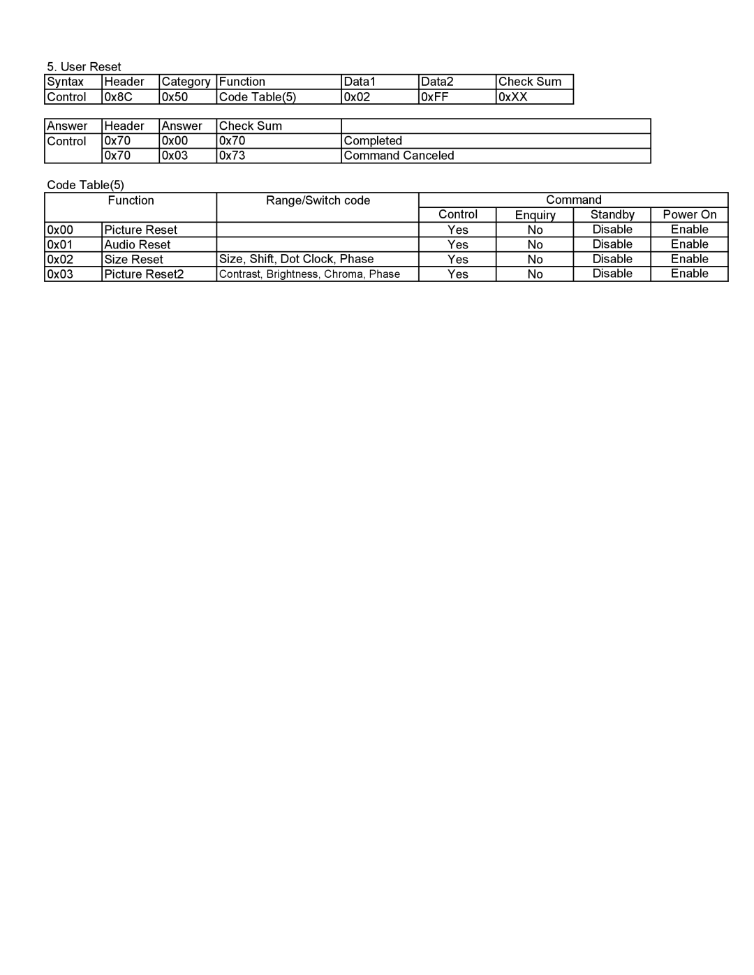 Sony FWD-42PV manual Yes Disable Enable 