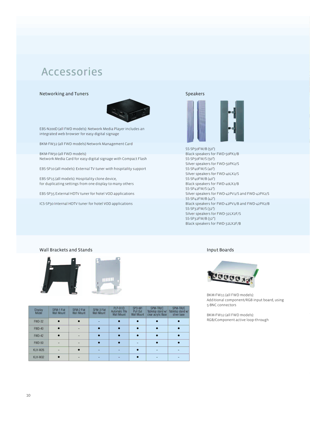 Sony FWD-32LX2S, FWD-42PV1, FWD-40LX2S manual Accessories, Networking and Tuners Speakers 