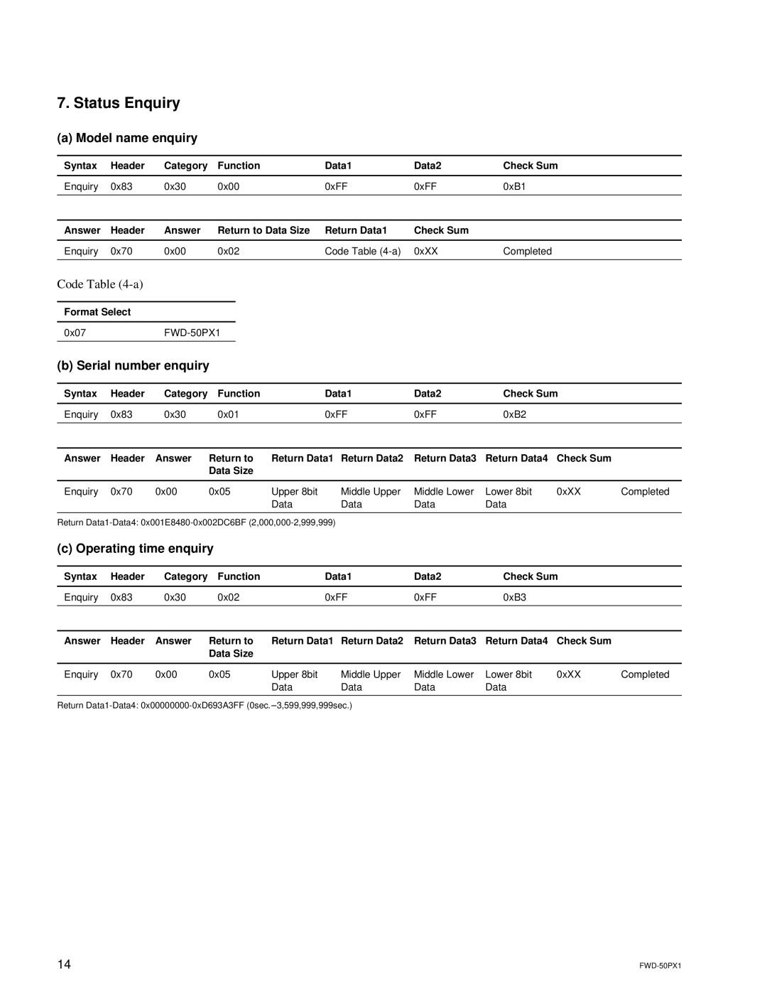 Sony FWD-50PX1 manual Status Enquiry, Model name enquiry, Serial number enquiry, Operating time enquiry 