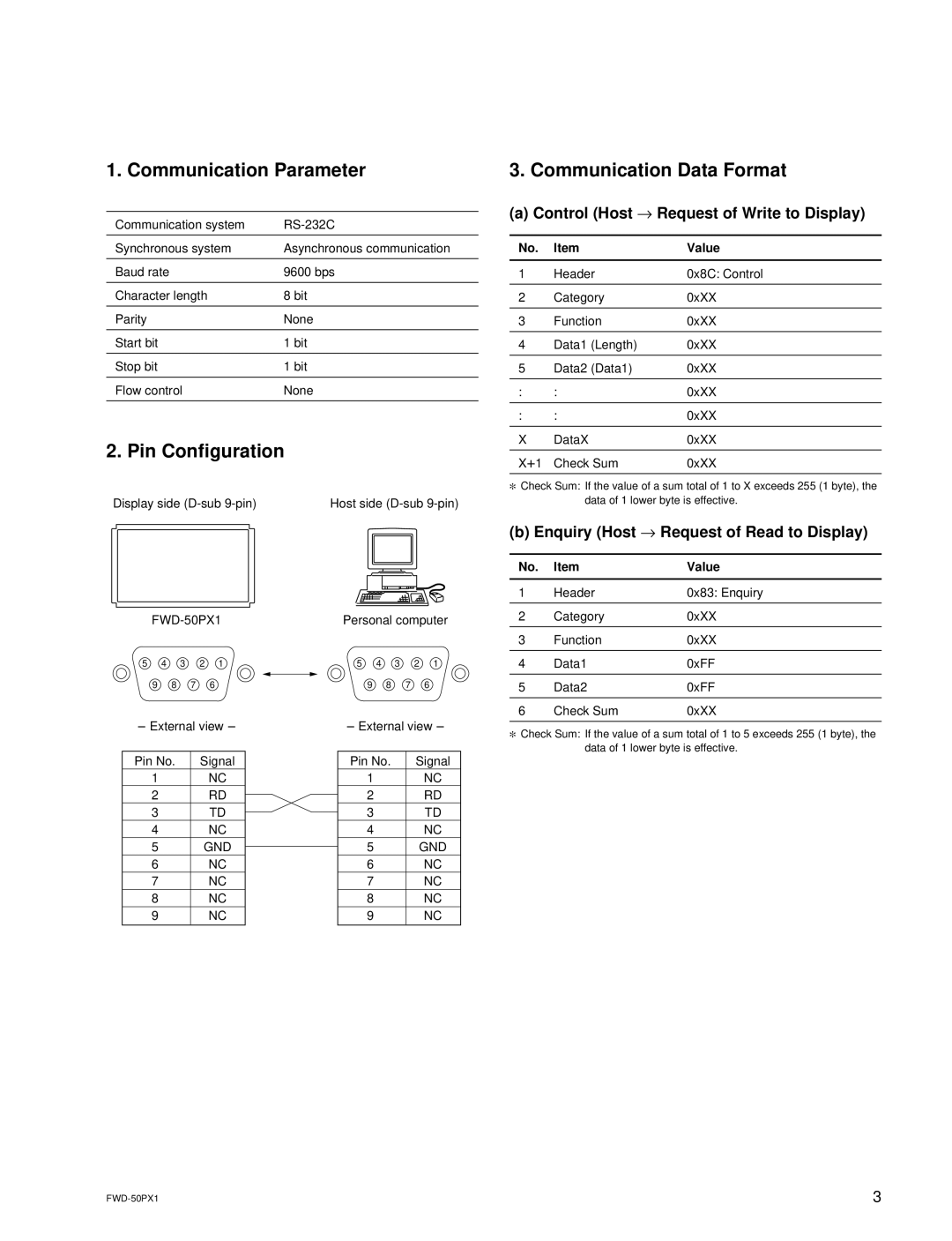 Sony FWD-50PX1 manual Communication Parameter, Pin Configuration, Communication Data Format 