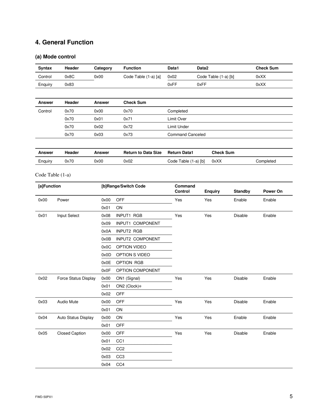 Sony FWD-50PX1 manual General Function, Mode control, Code -a 