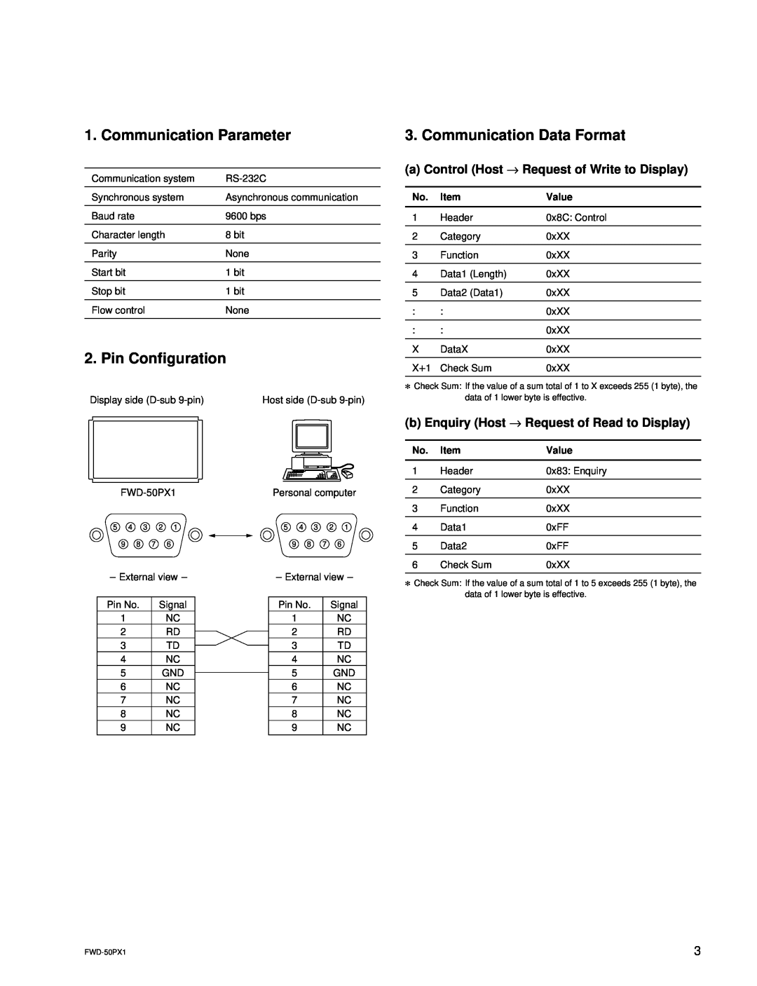 Sony FWD-50PX1 manual Communication Parameter, Pin Configuration, Communication Data Format 