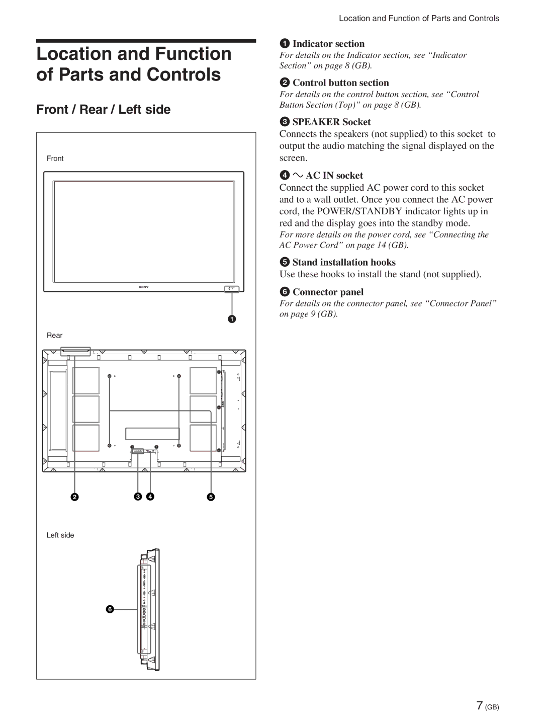 Sony FWD-50PX2A manual Location and Function of Parts and Controls, Front / Rear / Left side 