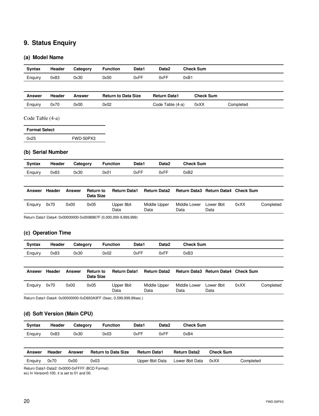 Sony FWD-50PX3 manual Status Enquiry, Model Name, Serial Number, Operation Time, Soft Version Main CPU 