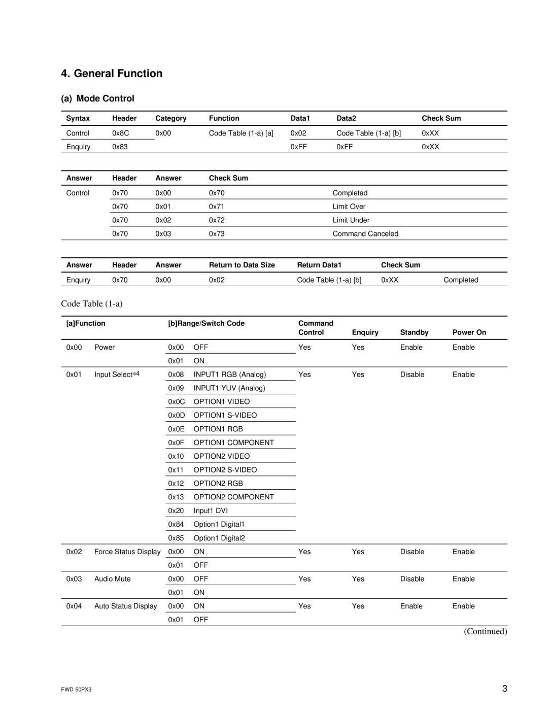 Sony FWD-50PX3 manual General Function, Mode Control, Code -a 