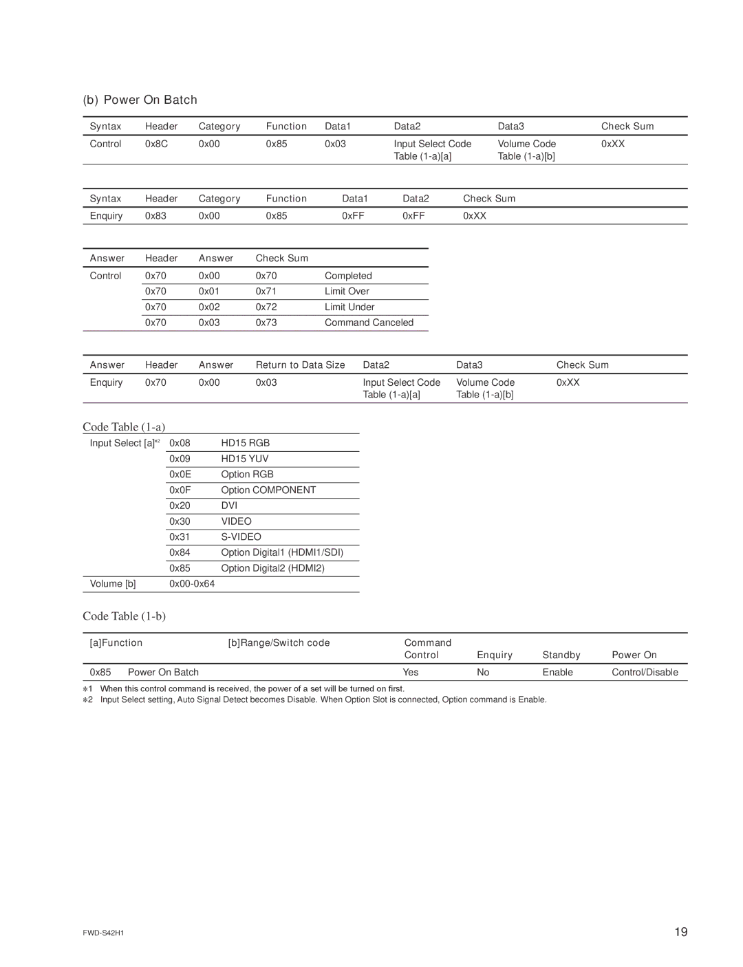 Sony FWD-S47H1 manual Power On Batch, Answer Header Return to Data Size Data2 Data3 Check Sum 