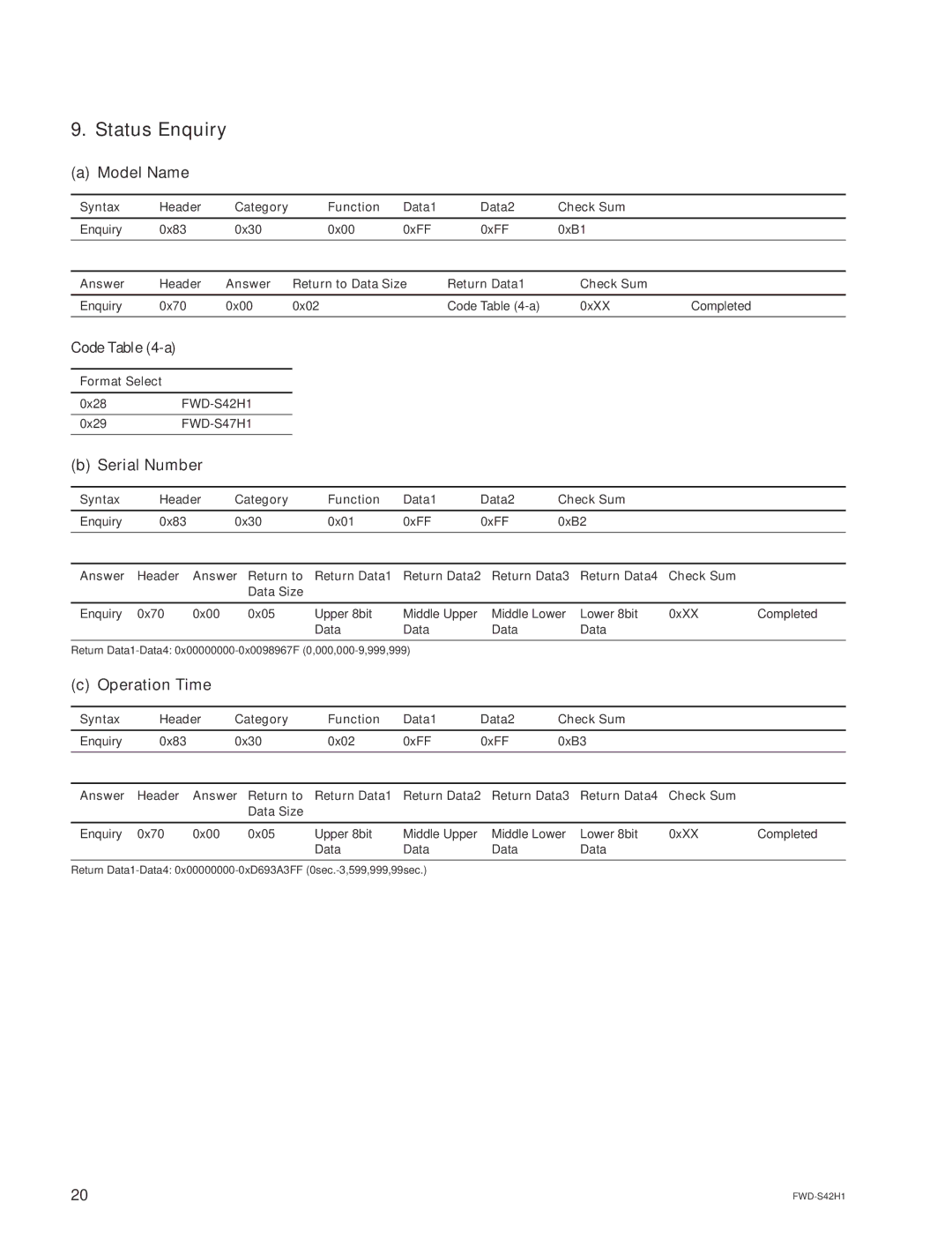 Sony FWD-S47H1 manual Status Enquiry, Model Name, Serial Number, Operation Time 