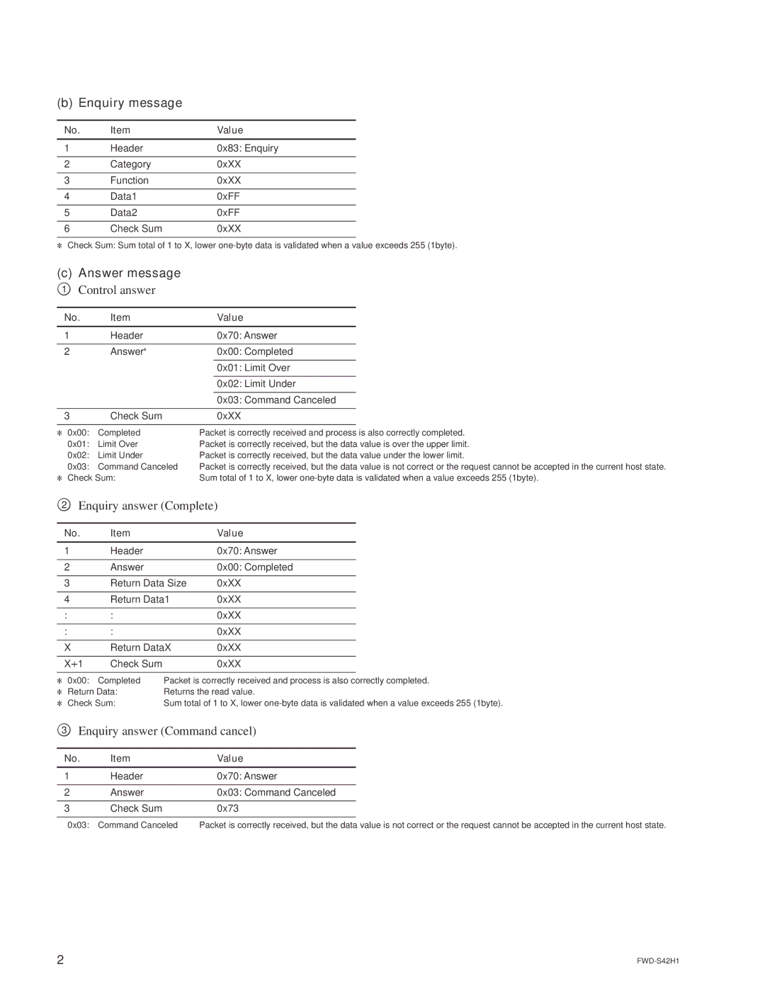 Sony FWD-S47H1 Enquiry message, Answer message, Control answer, Enquiry answer Complete, Enquiry answer Command cancel 