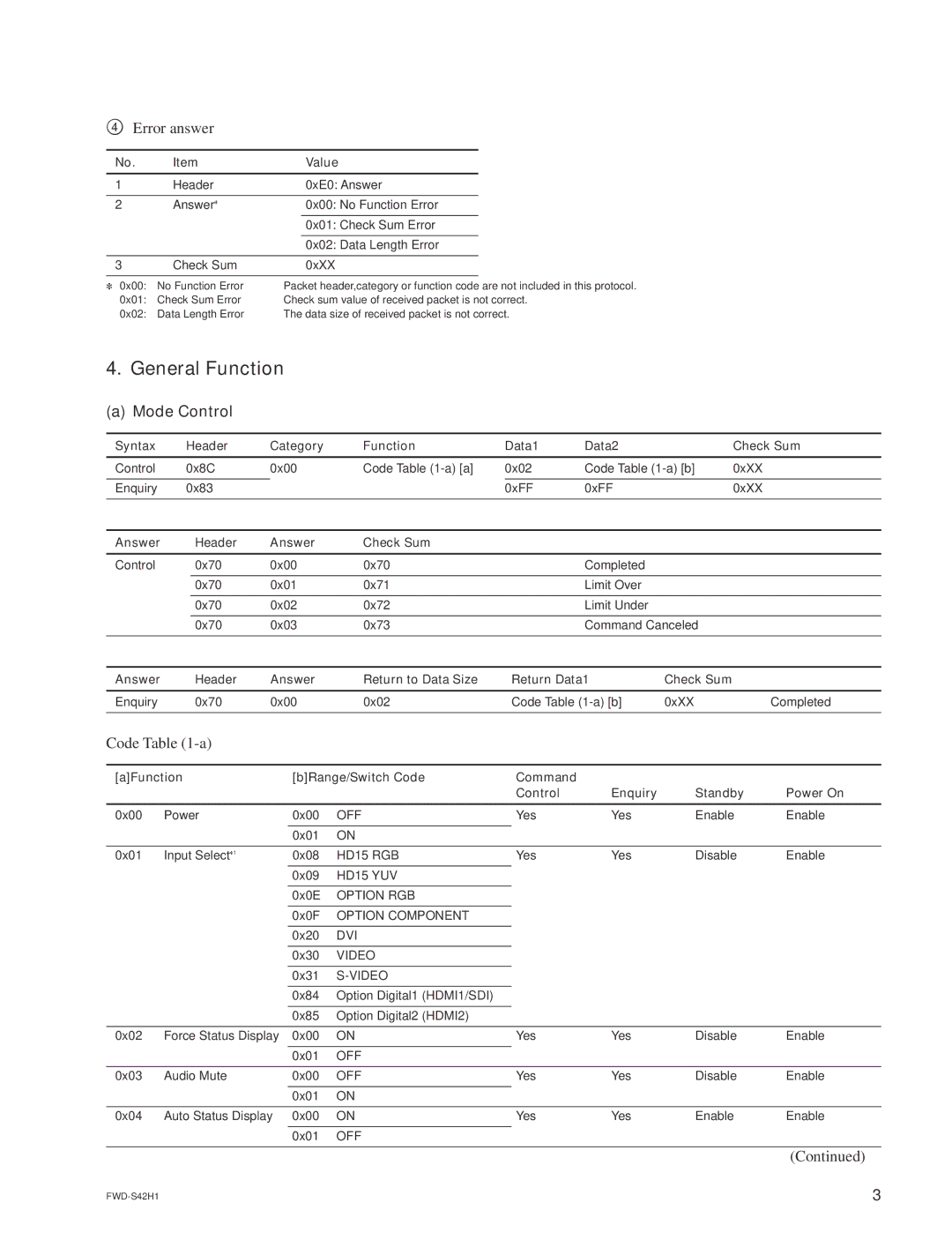 Sony FWD-S47H1 manual General Function, Error answer, Mode Control, Code -a 