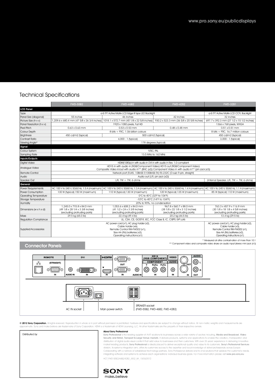 Sony FWD46B2TOUCH warranty Technical Specifications, Connector Panels 