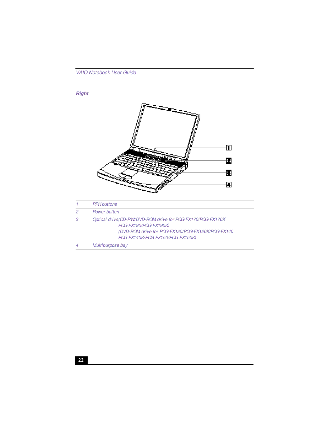 Sony FX120K, FX140K, FX190K, FX170K, FX150K manual Right PPK buttons Power button, Multipurpose bay 