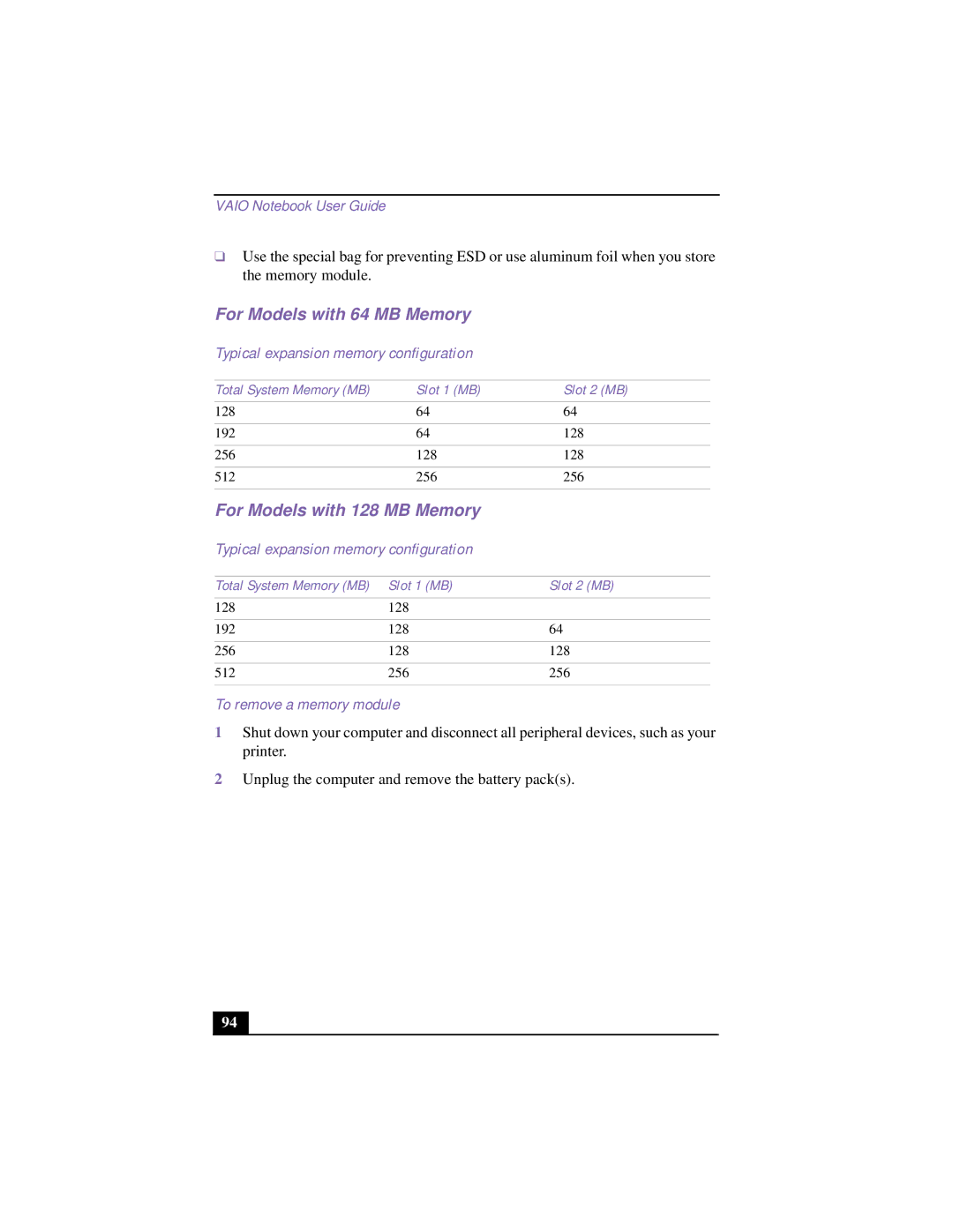 Sony FX150K, FX140K For Models with 64 MB Memory, For Models with 128 MB Memory, Typical expansion memory configuration 