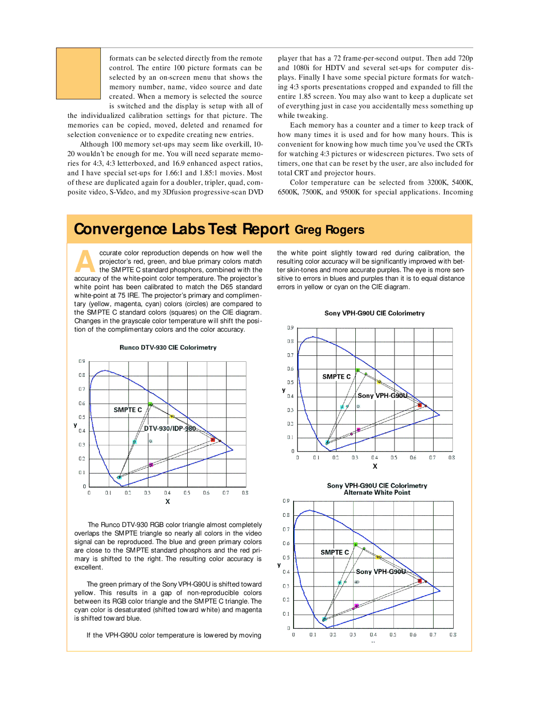 Sony G90 manual Convergence Labs Test Report Greg Rogers, Formats can be selected directly from the remote 