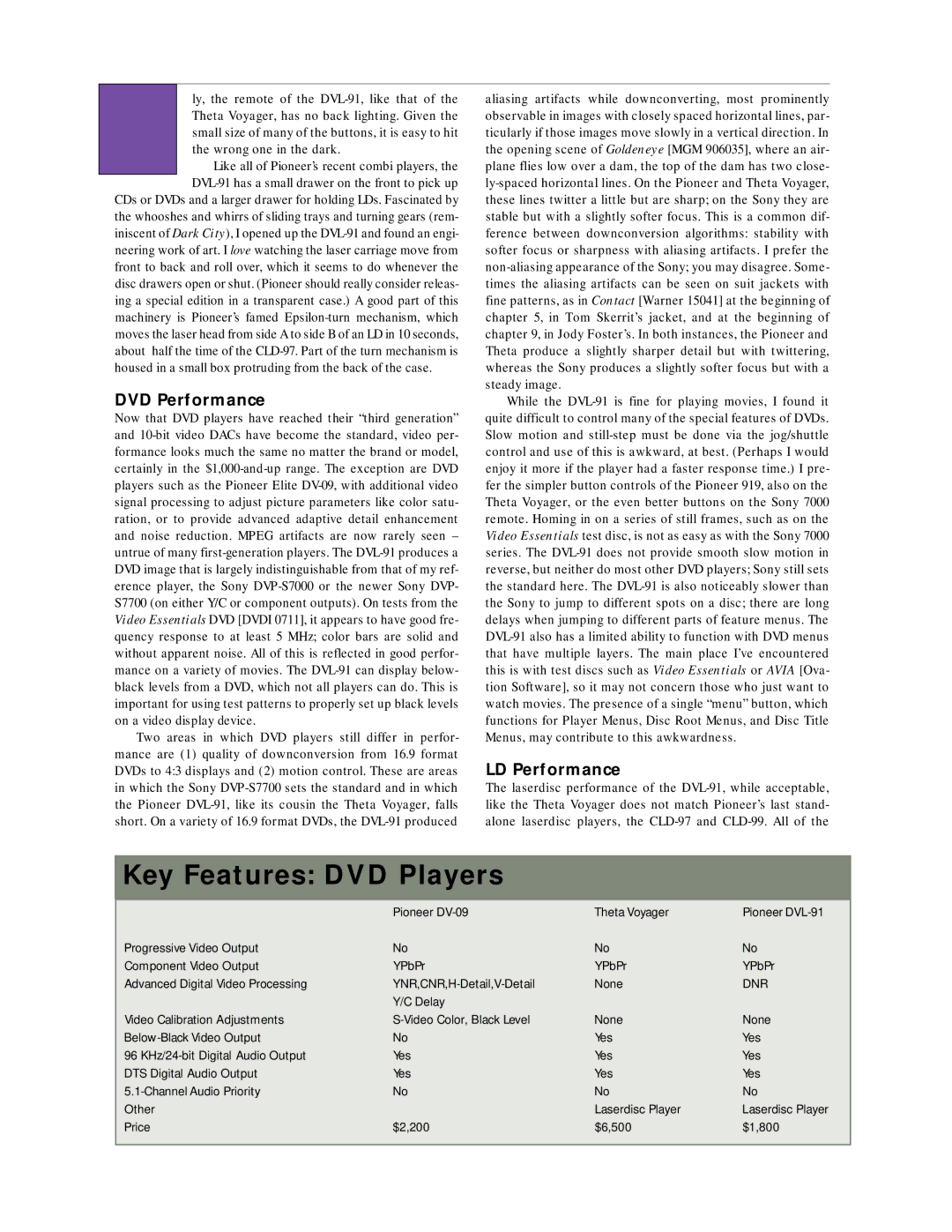 Sony G90 manual DVD Performance, LD Performance, Ly, the remote of the DVL-91, like that, Wrong one in the dark 