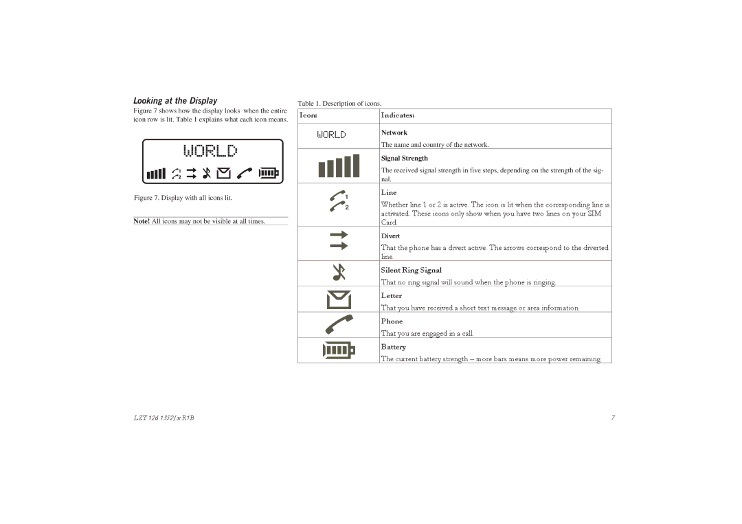 Sony GA628 user manual Ooking at the Display, World 