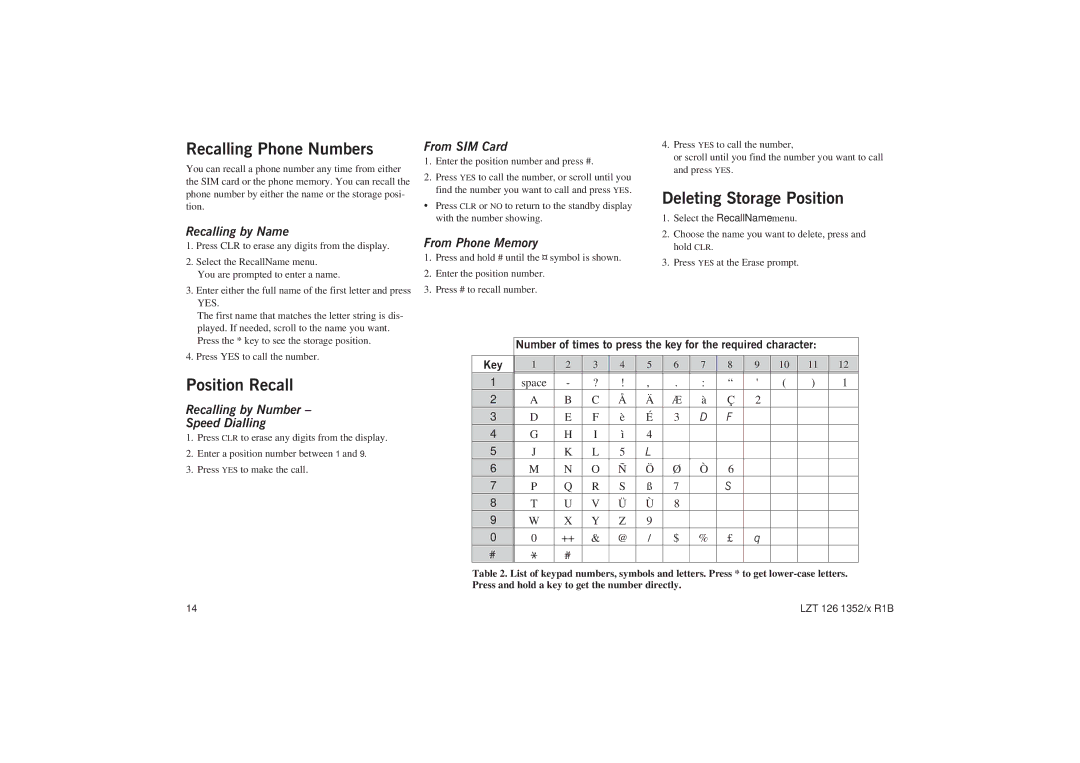 Sony GA628 user manual Recalling Phone Numbers, Deleting Storage Position, Position Recall 