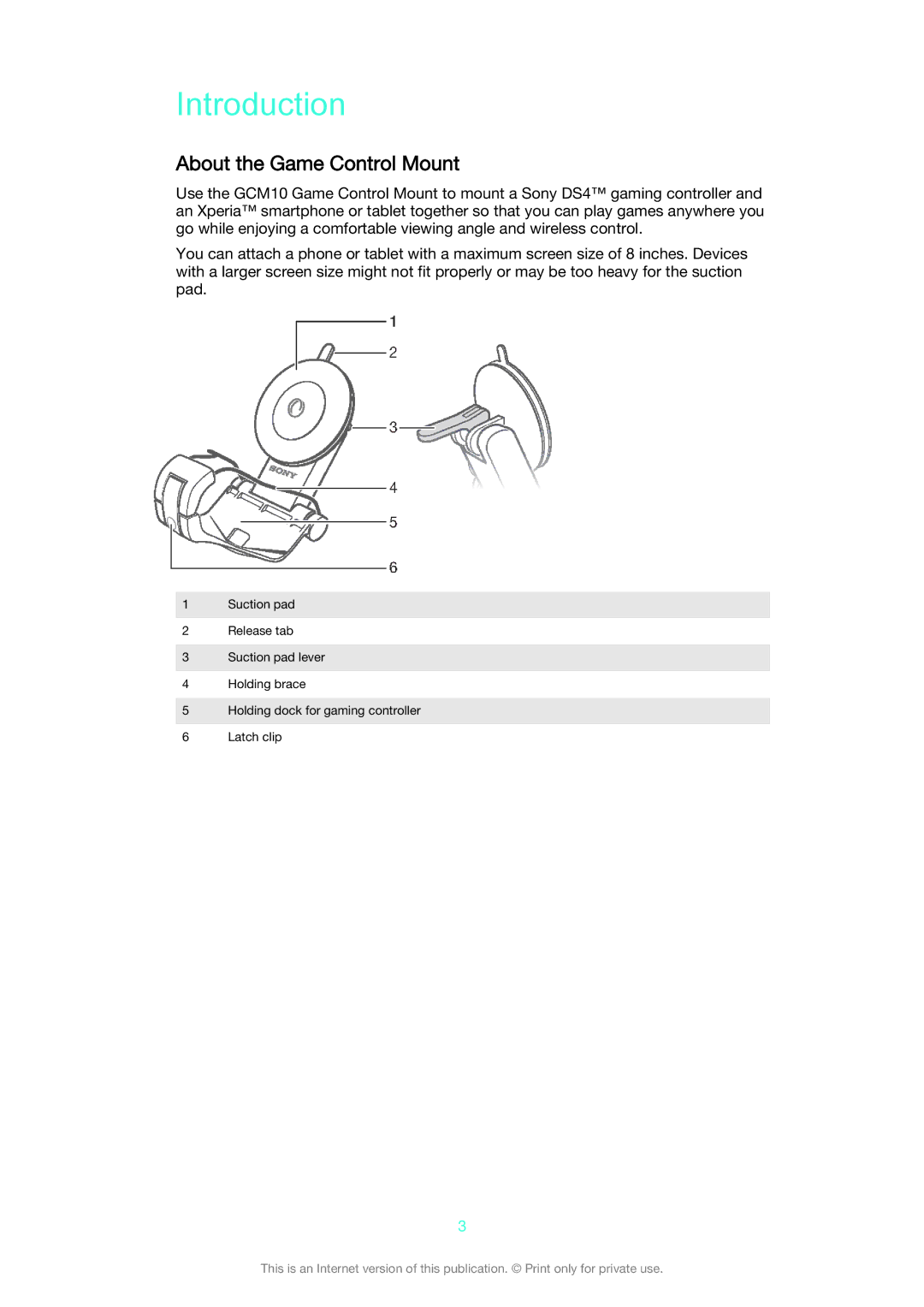 Sony GCM10 manual Introduction, About the Game Control Mount 