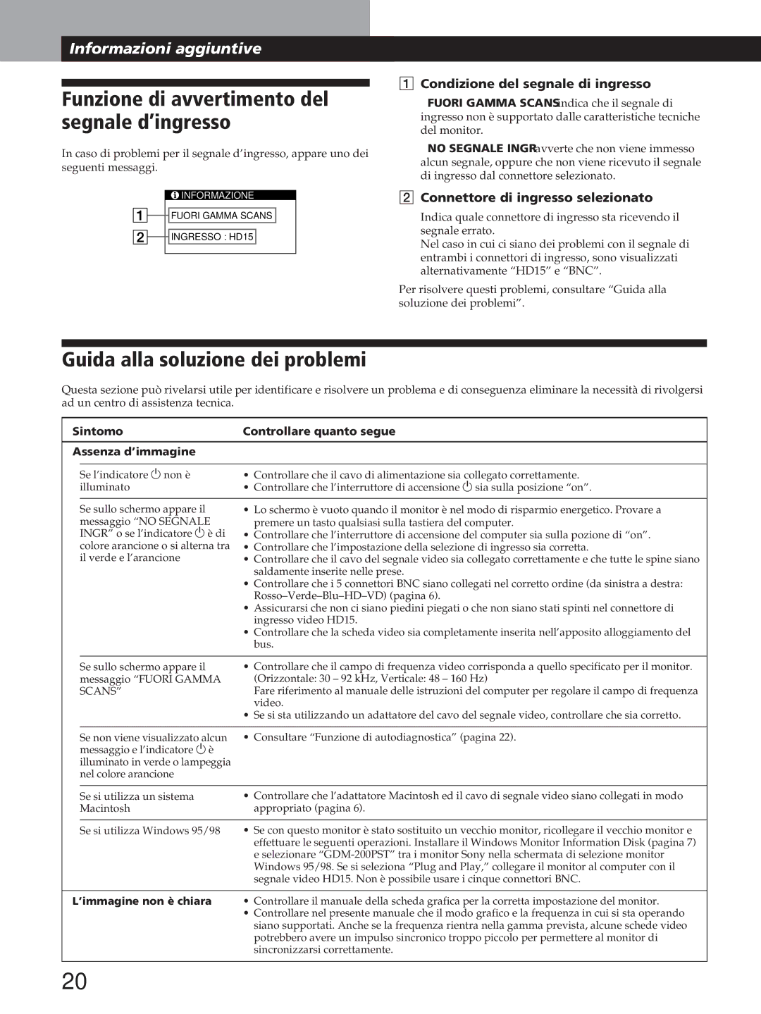 Sony GDM-200PST manual Funzione di avvertimento del segnale d’ingresso, Guida alla soluzione dei problemi 