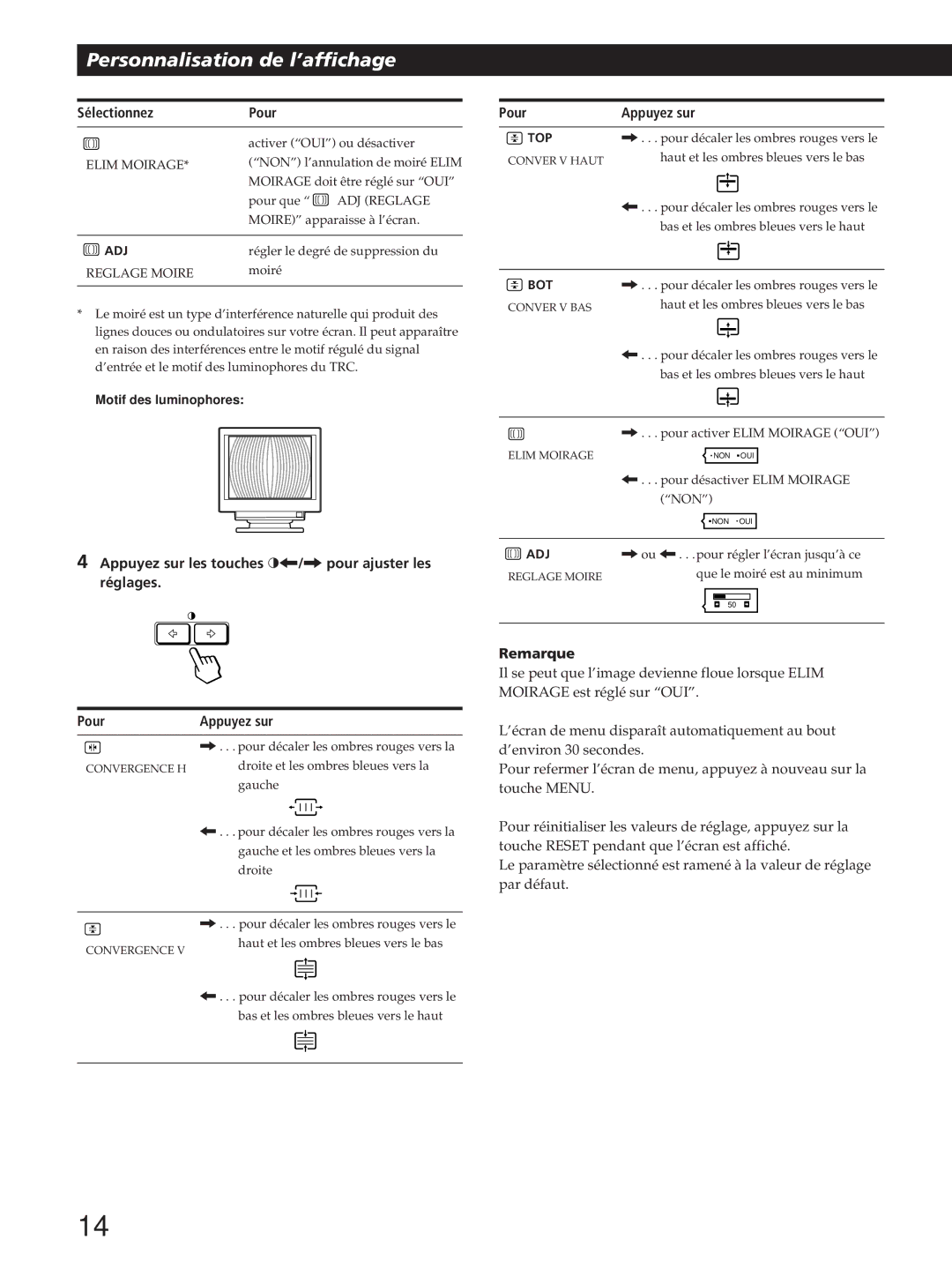 Sony GDM-200PST manual SélectionnezPour, Pour Appuyez sur, Reglage Moire 