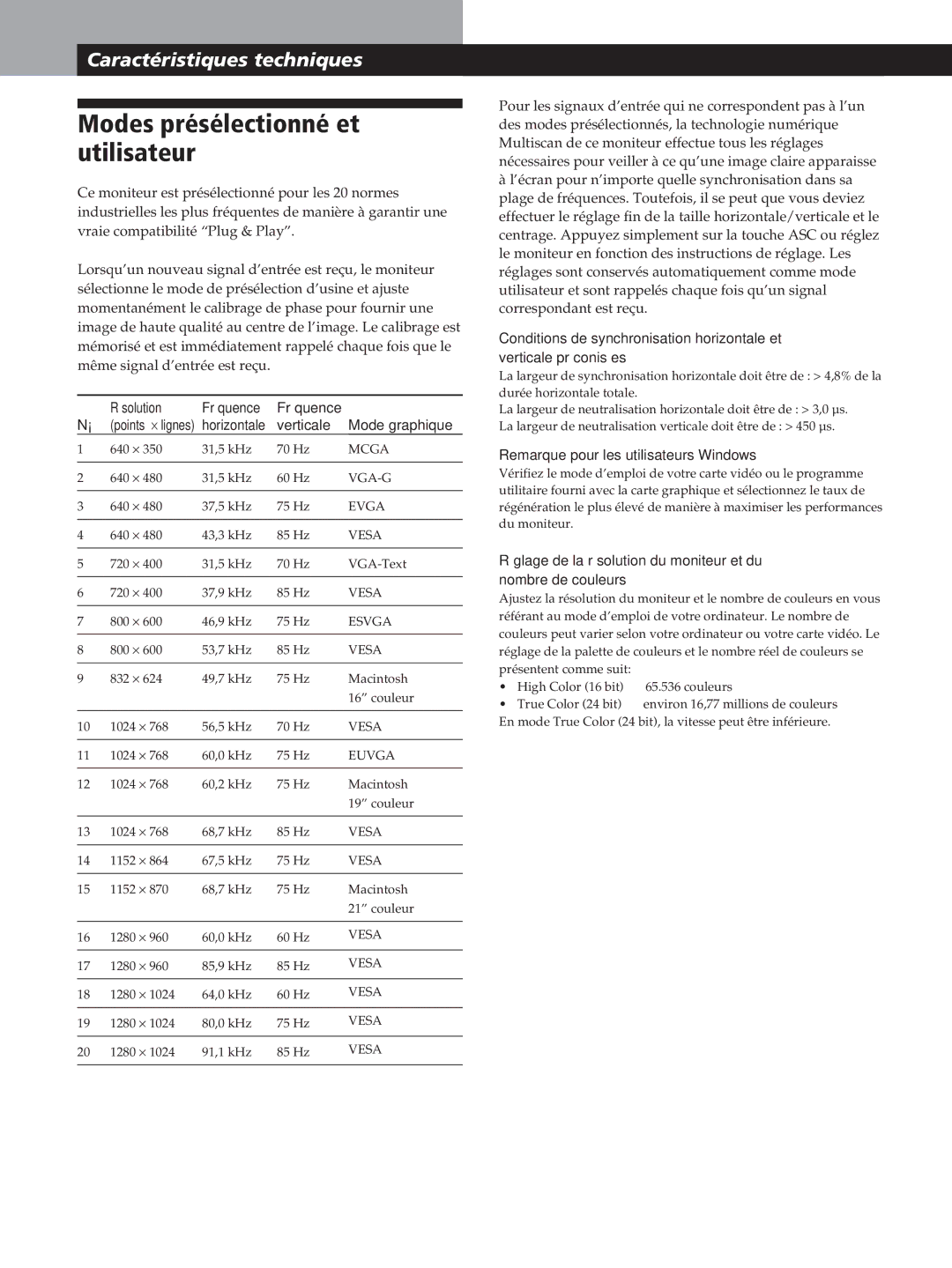 Sony GDM-200PST manual Modes présélectionné et utilisateur, Résolution Fréquence, Mode graphique 