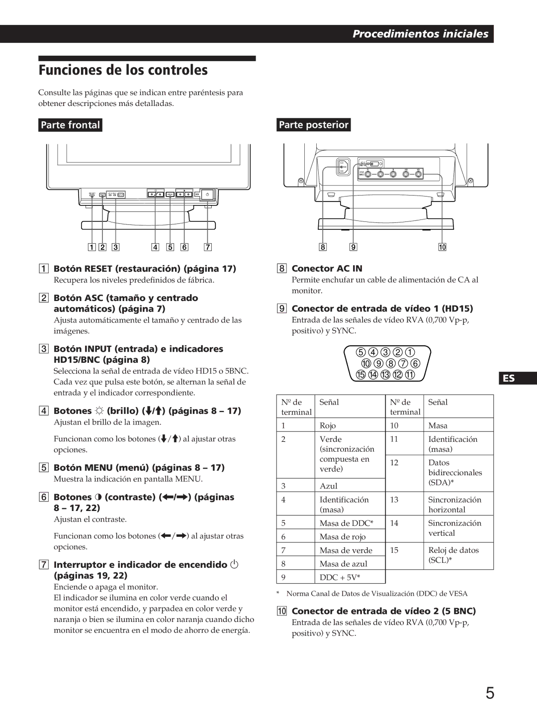 Sony GDM-200PST manual Funciones de los controles 