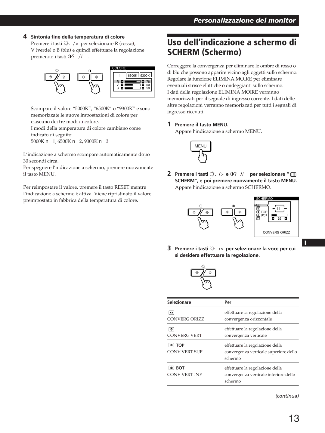 Sony GDM-200PST manual Uso dell’indicazione a schermo di Scherm Schermo, Sintonia fine della temperatura di colore 