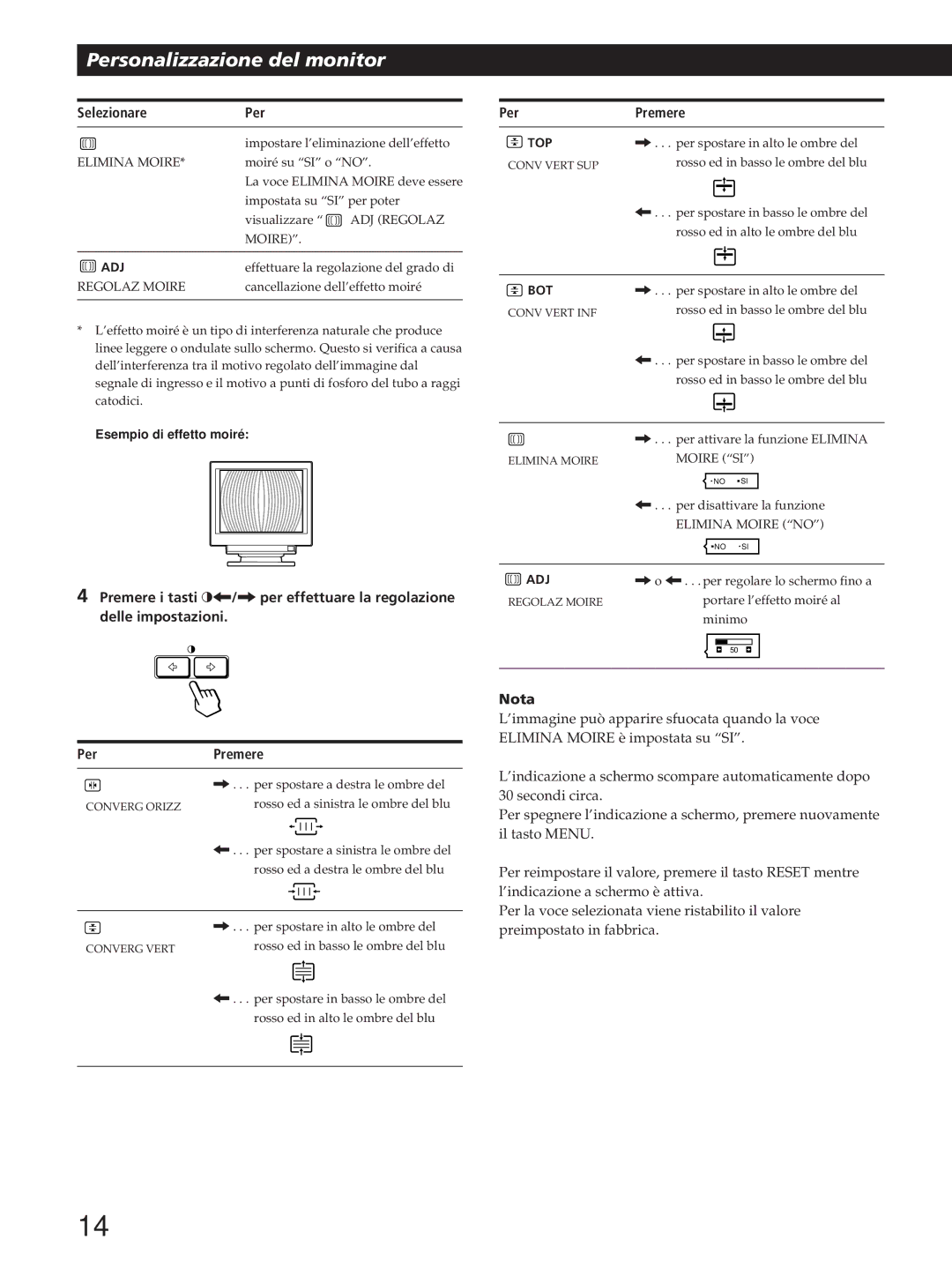 Sony GDM-200PST manual Per Premere 