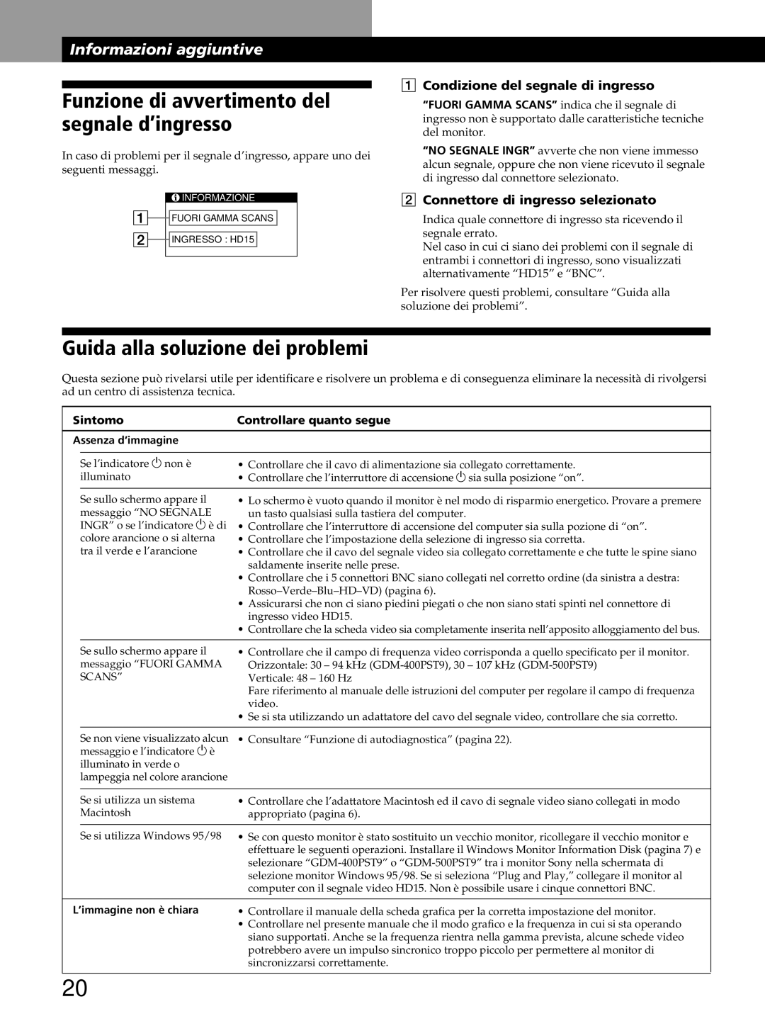 Sony GDM-400PST9 manual Funzione di avvertimento del segnale d’ingresso, Guida alla soluzione dei problemi 