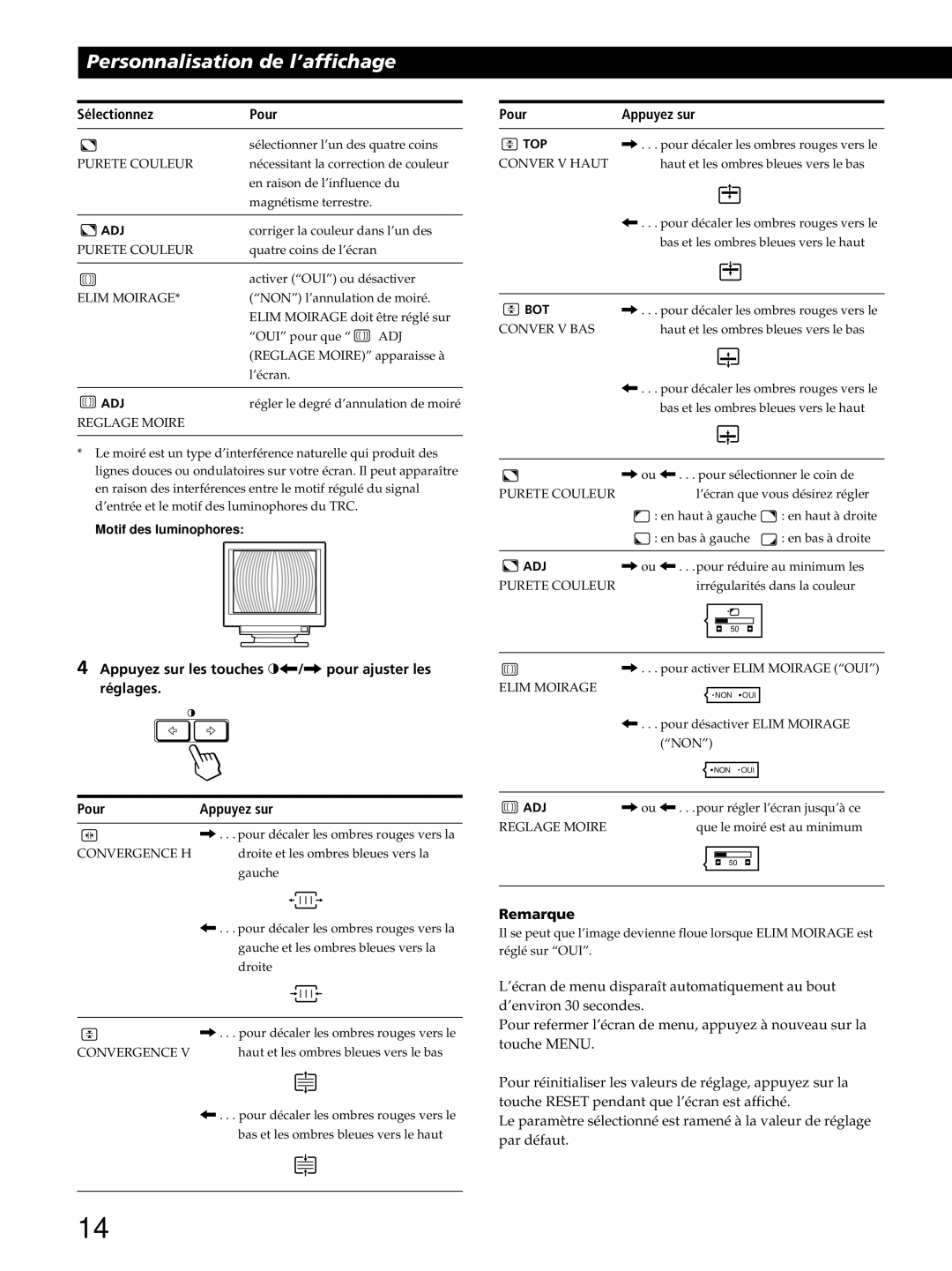 Sony GDM-400PST9 manual Pour Appuyez sur, Reglage Moire 