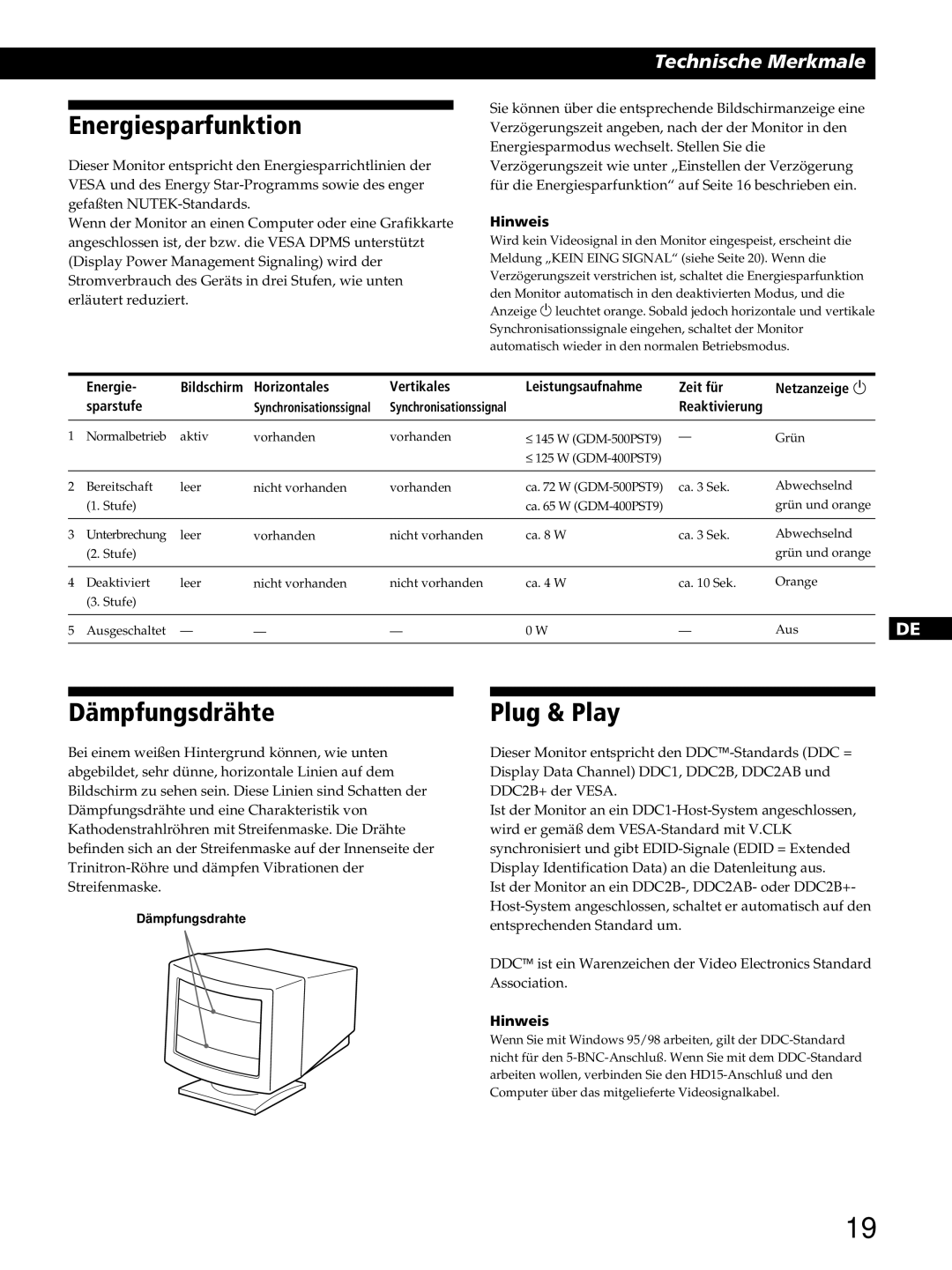 Sony GDM-400PST9 manual Energiesparfunktion, Dämpfungsdrähte, Reaktivierung 