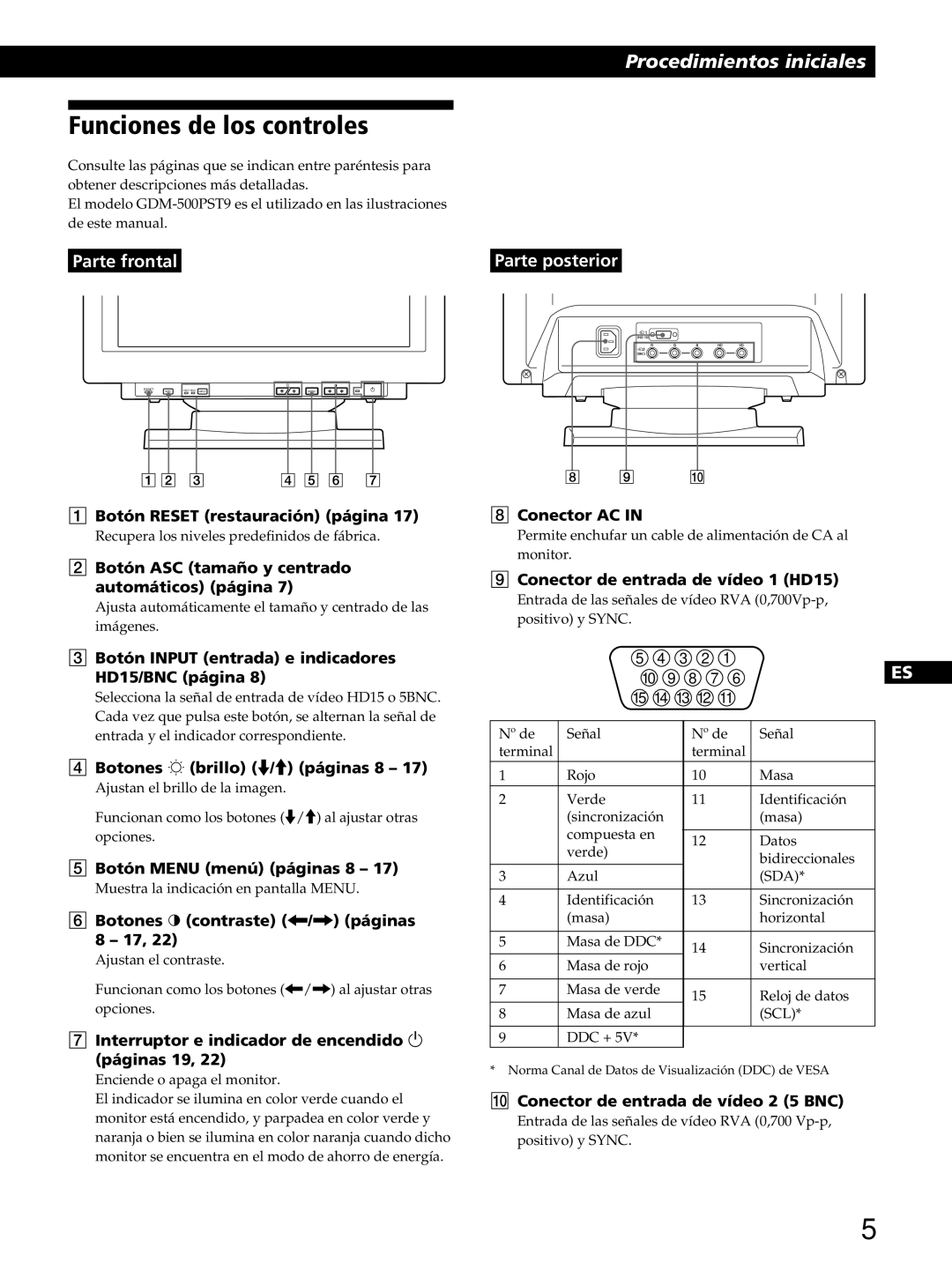 Sony GDM-400PST9 manual Funciones de los controles 