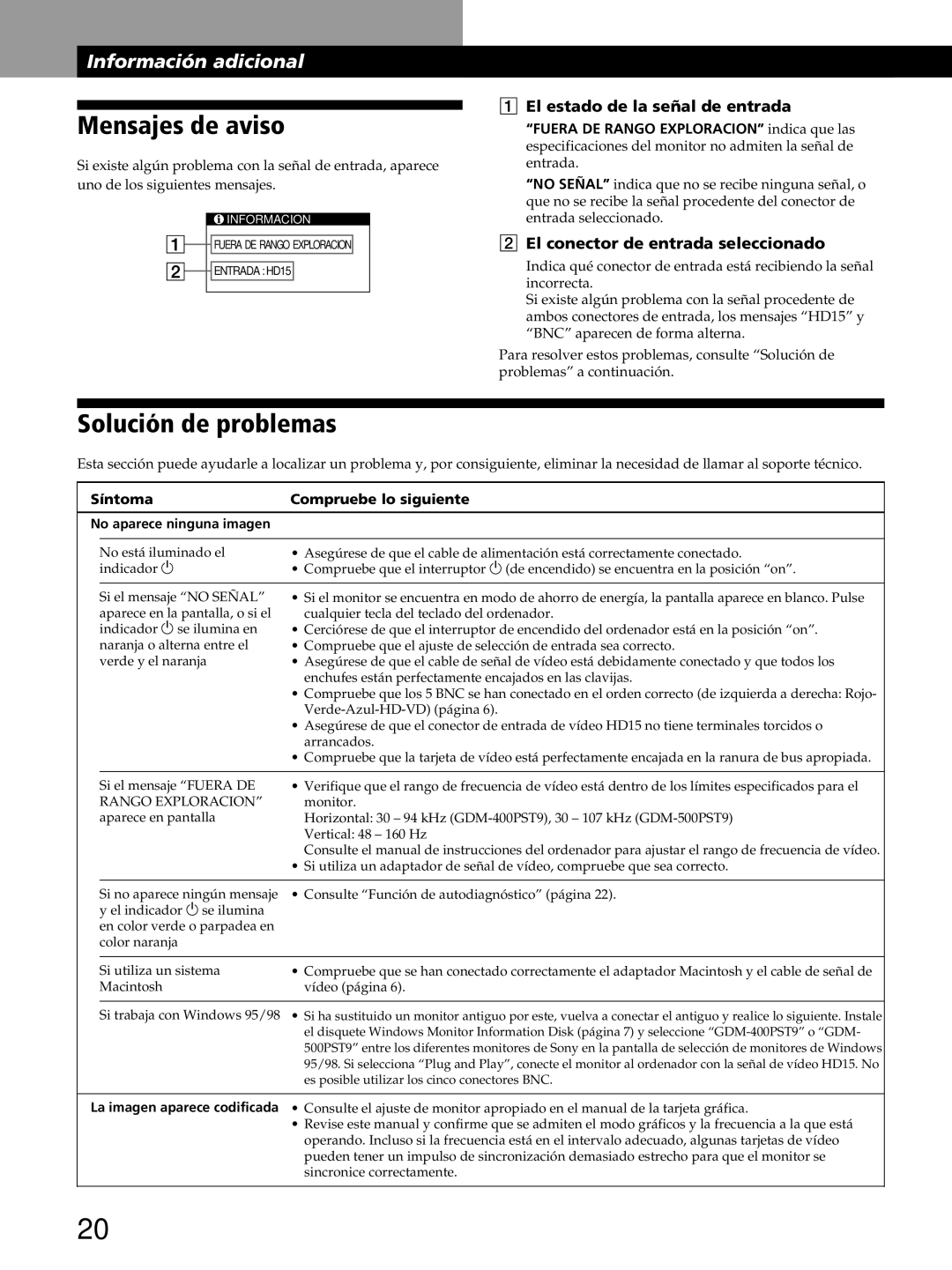 Sony GDM-400PST9 manual Mensajes de aviso, Solución de problemas, El estado de la señal de entrada 