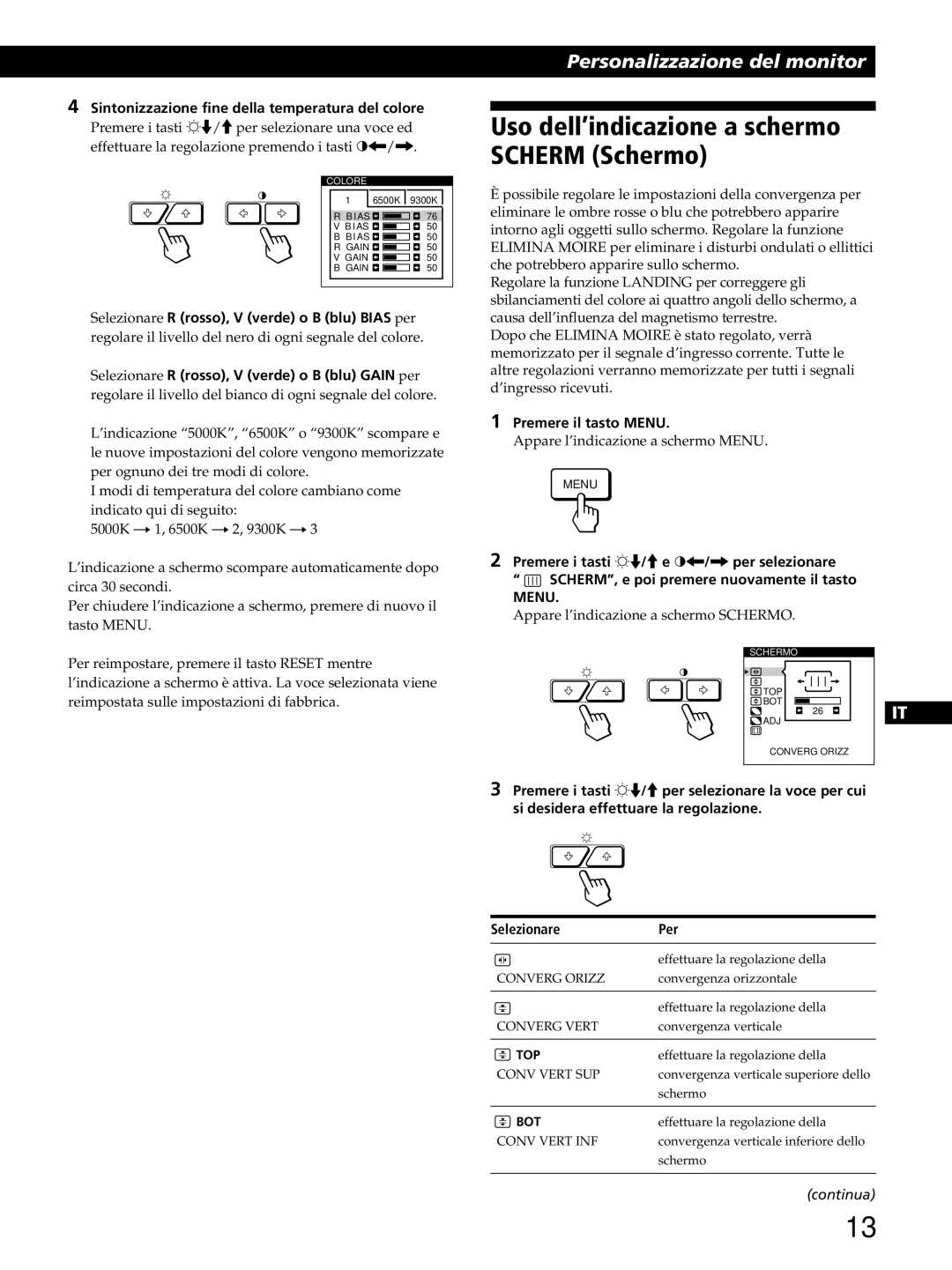 Sony GDM-400PST9 manual Uso dell’indicazione a schermo Scherm Schermo, Sintonizzazione fine della temperatura del colore 