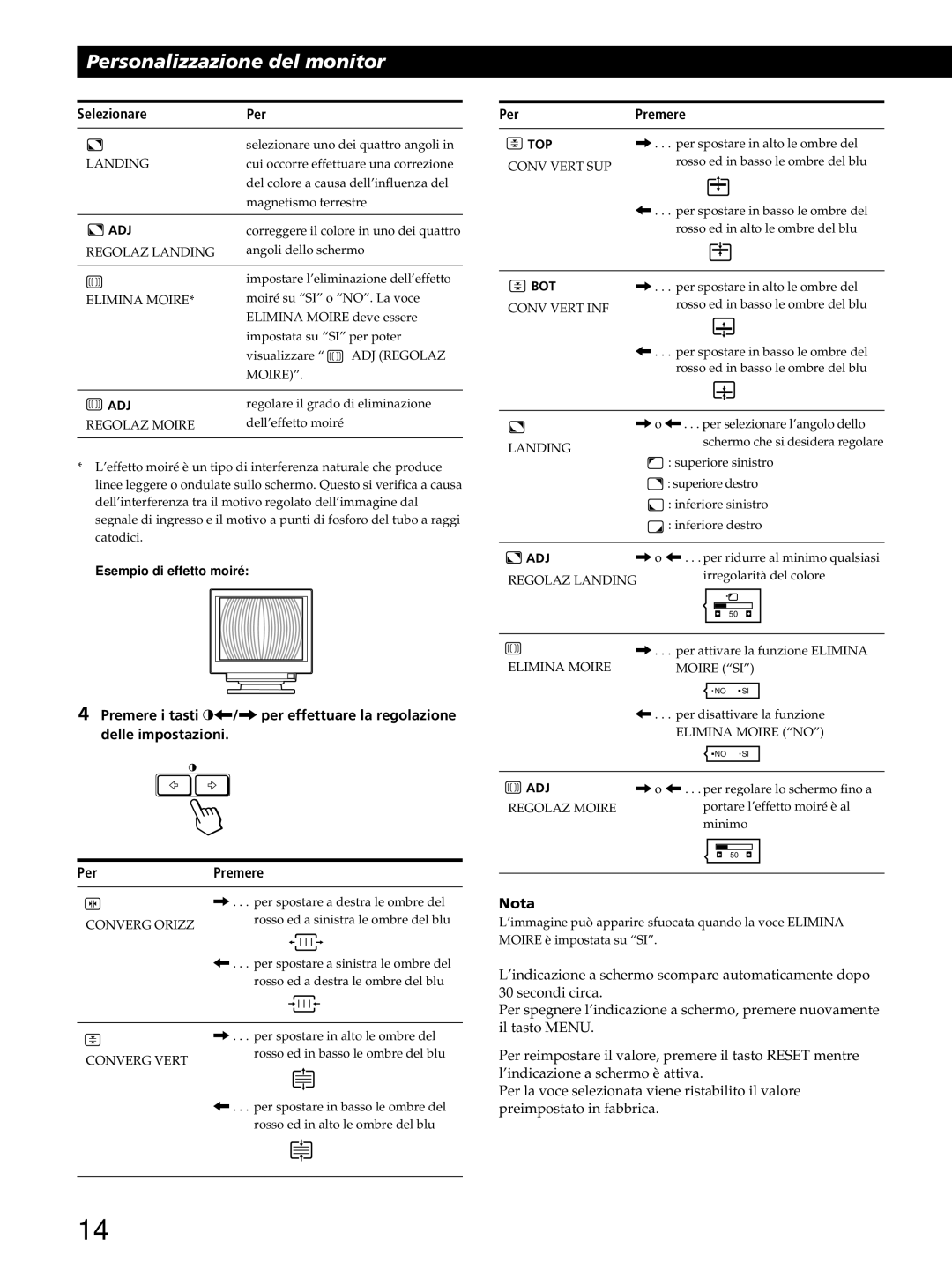 Sony GDM-400PST9 manual Selezionare Per, Per Premere 