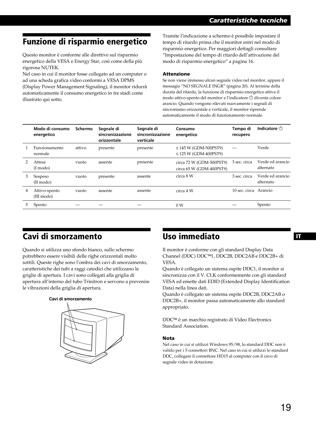 Sony GDM-400PST9 manual Funzione di risparmio energetico, Cavi di smorzamento, Uso immediato, Attenzione 