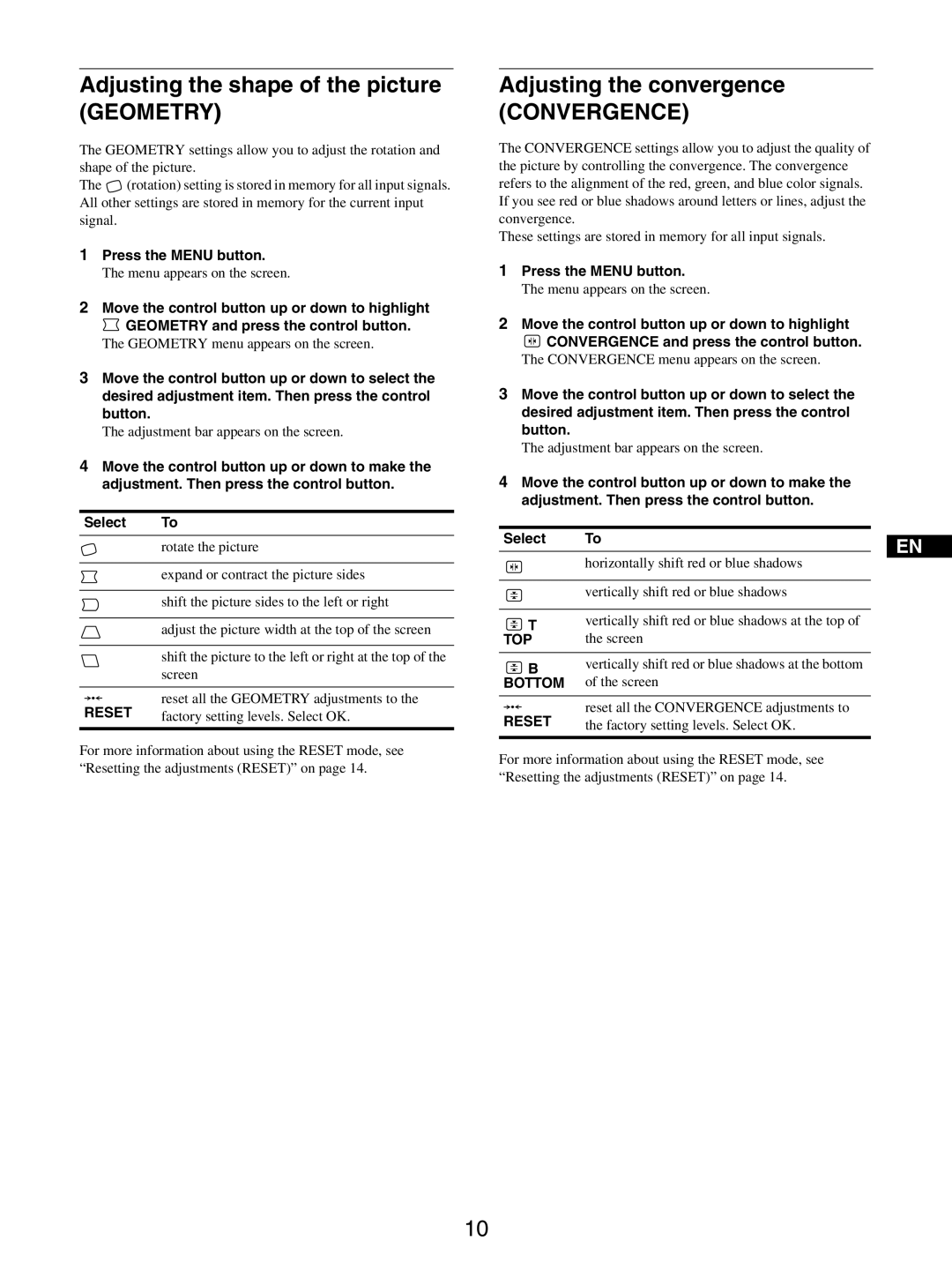 Sony GDM-5510 operating instructions Adjusting the shape of the picture Geometry, Adjusting the convergence, Convergence 