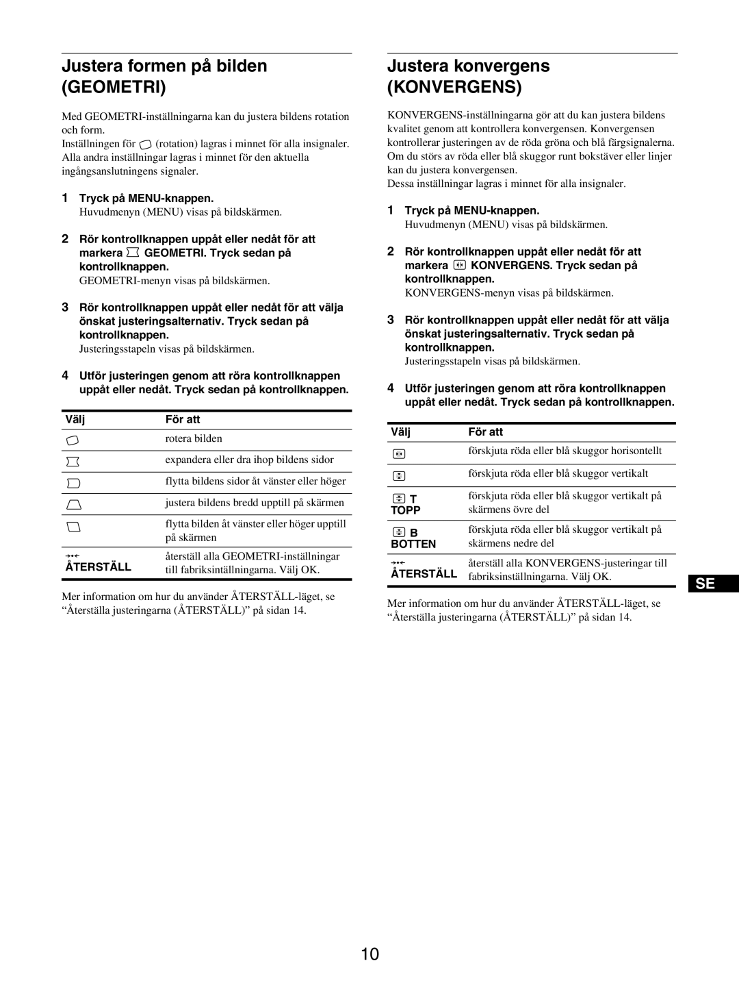 Sony GDM-5510 operating instructions Justera formen på bilden Geometri, Justera konvergens, Konvergens 