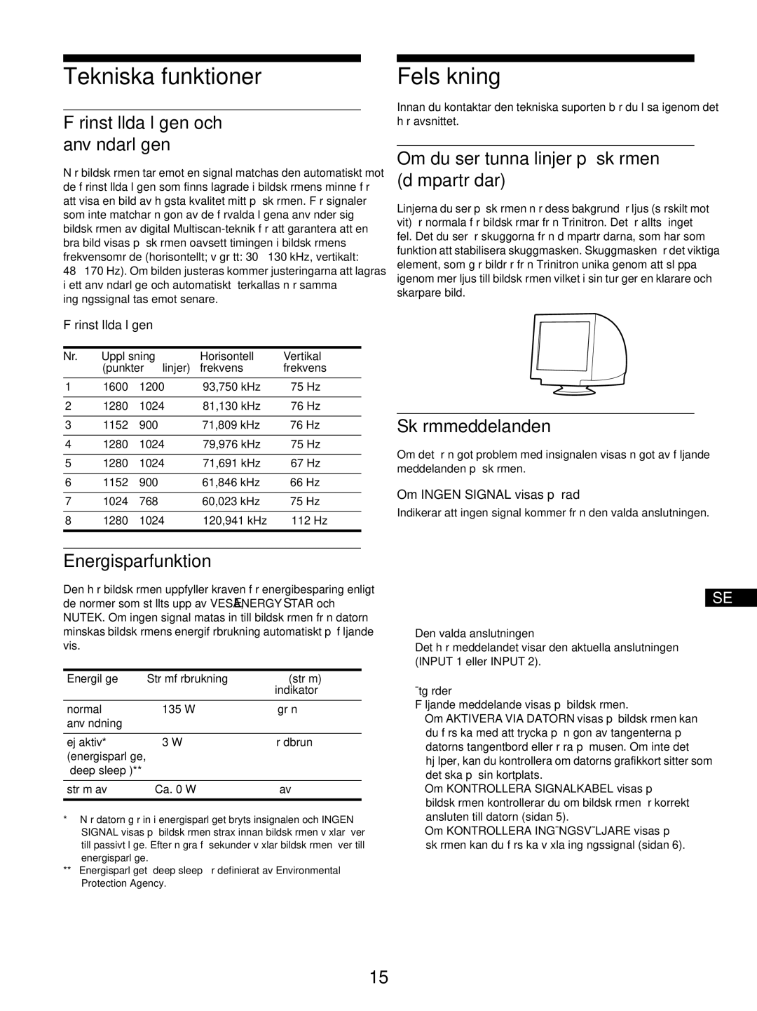 Sony GDM-5510 operating instructions Tekniska funktioner, Felsökning 