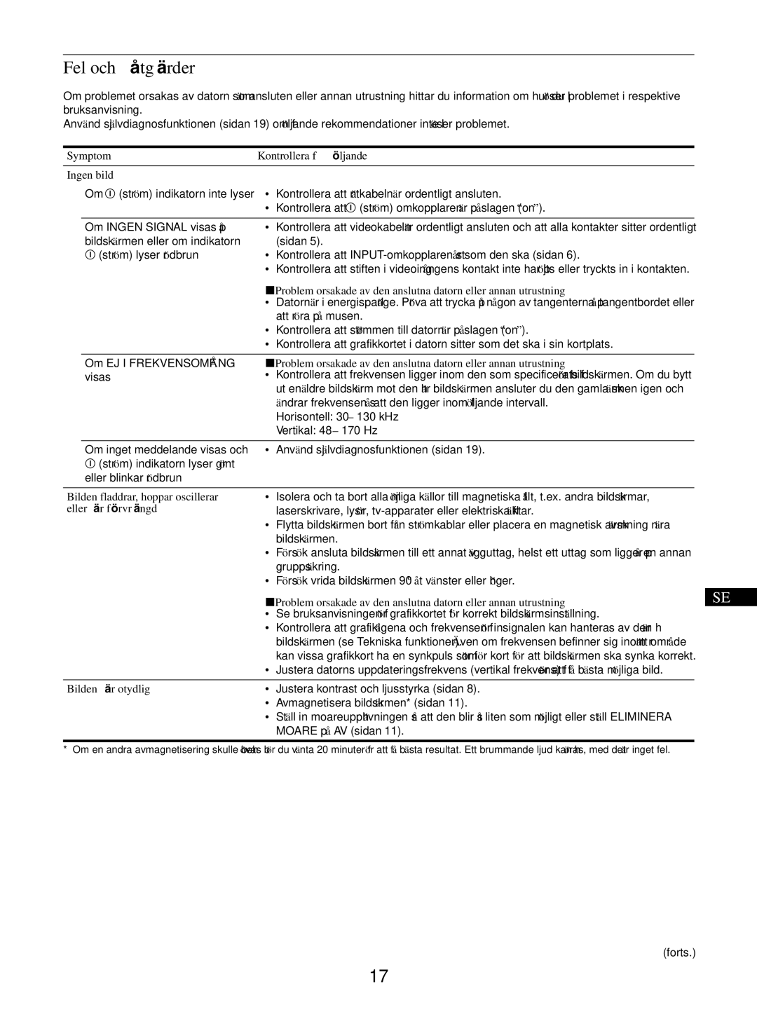 Sony GDM-5510 Fel och åtgärder, Symptom Kontrollera följande Ingen bild, Bilden fladdrar, hoppar oscillerar 