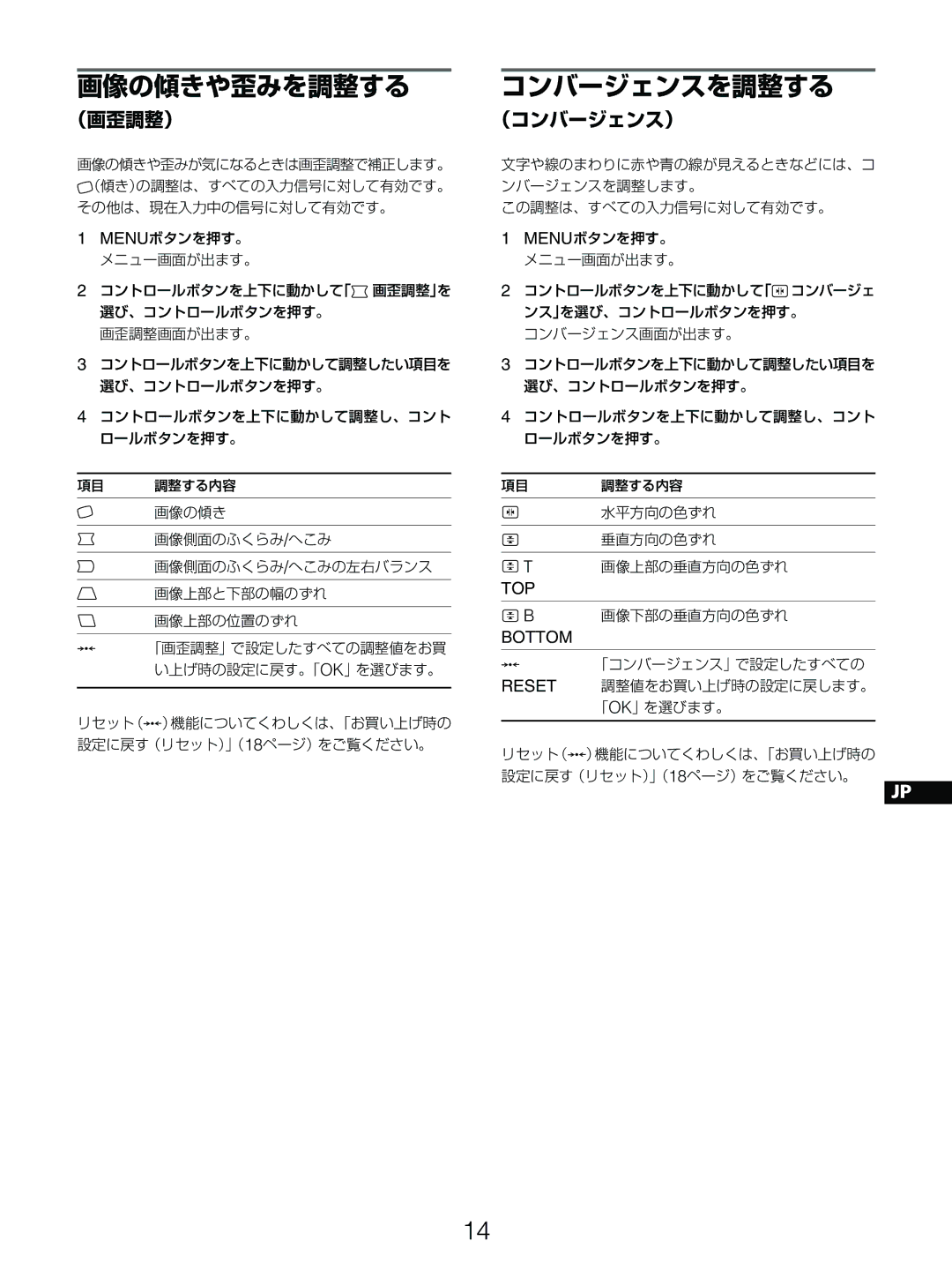 Sony GDM-5510 operating instructions 画像の傾きや歪みを調整する, コンバージェンスを調整する 