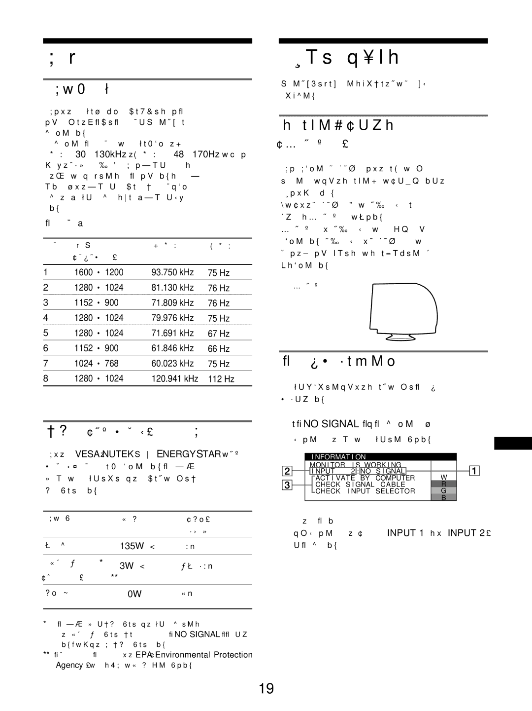 Sony GDM-5510 operating instructions 本機の対応信号, 画面に細い横線が出たら, 表示メッセージについて 