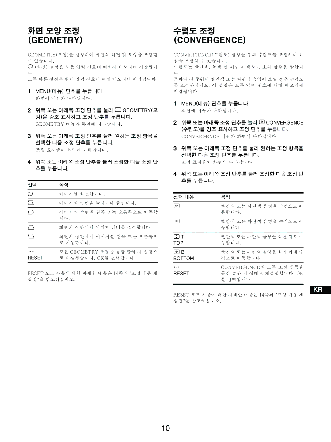 Sony GDM-5510 operating instructions JbkrEF= == =dbljbqovE, JbkrEF= =`lksbodbk`b 