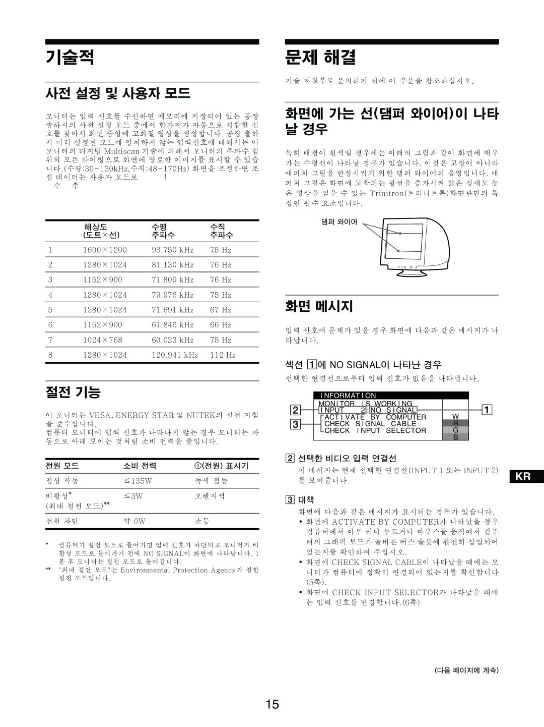 Sony GDM-5510 operating instructions = = E= 