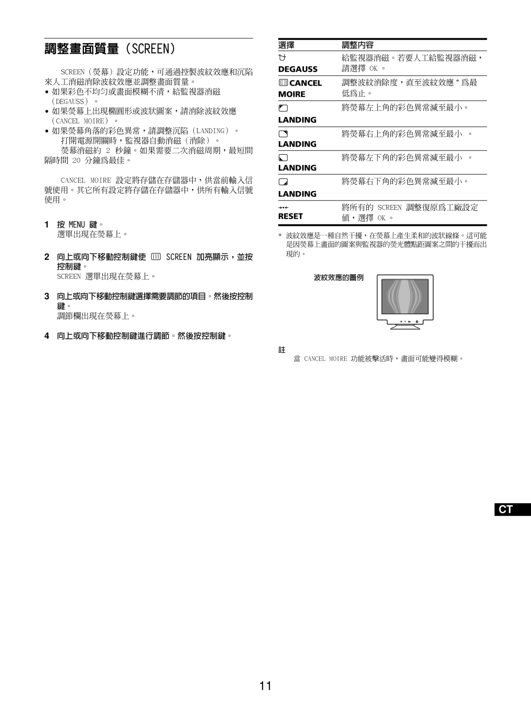 Sony GDM-5510 operating instructions 調整畫面質量（Screen） 