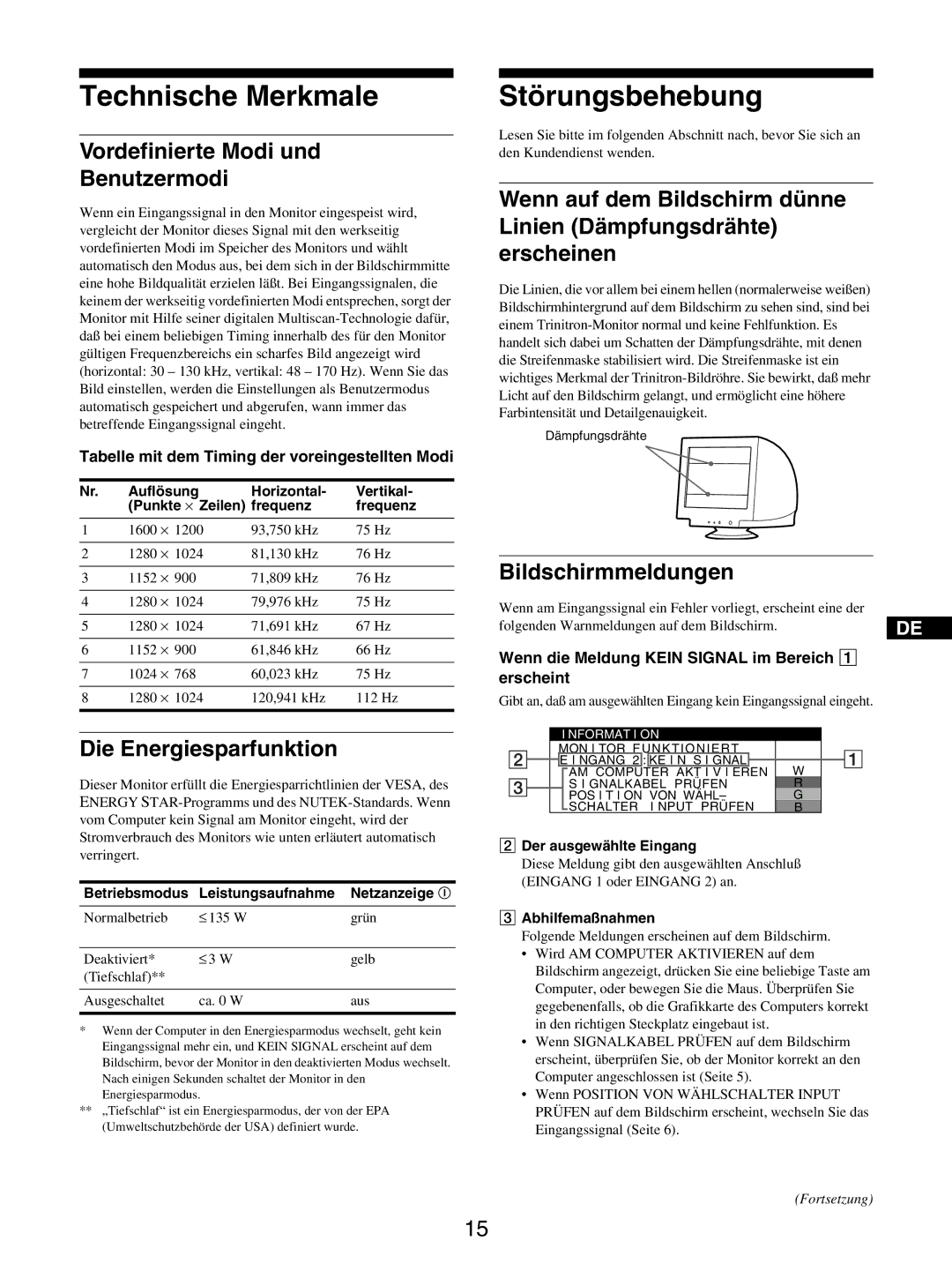 Sony GDM-5510 Technische Merkmale, Störungsbehebung, Vordefinierte Modi und Benutzermodi, Die Energiesparfunktion 