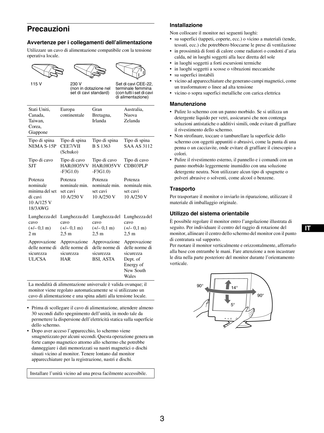 Sony GDM-5510 operating instructions Precauzioni 