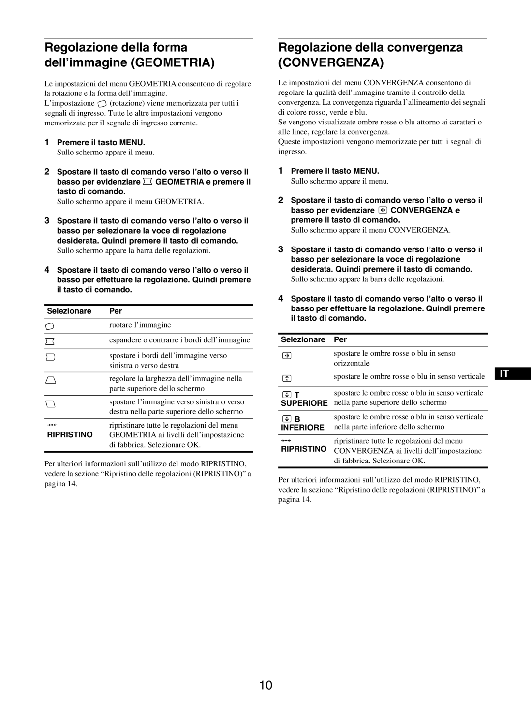 Sony GDM-5510 operating instructions Regolazione della convergenza, Convergenza 