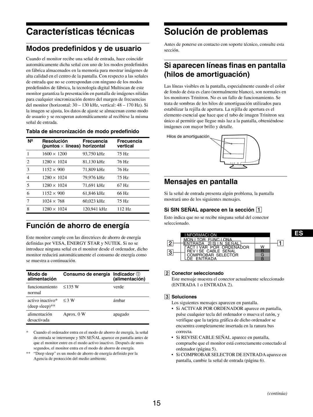 Sony GDM-5510 operating instructions Características técnicas, Solución de problemas 