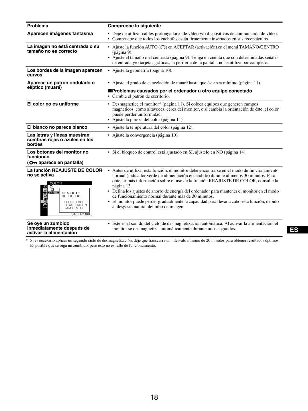 Sony GDM-5510 operating instructions Problema Compruebe lo siguiente, La imagen no está centrada o su tamaño no es correcto 