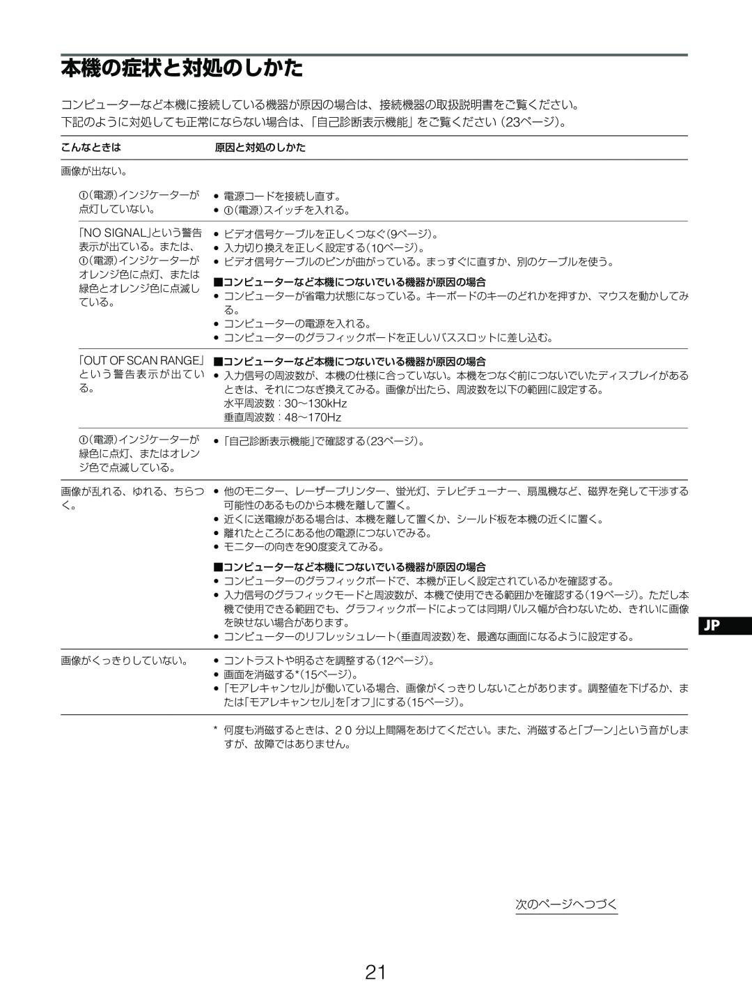 Sony GDM-5510 operating instructions 本機の症状と対処のしかた, 「No Signal」という警告, 水平周波数：30～130kHz 